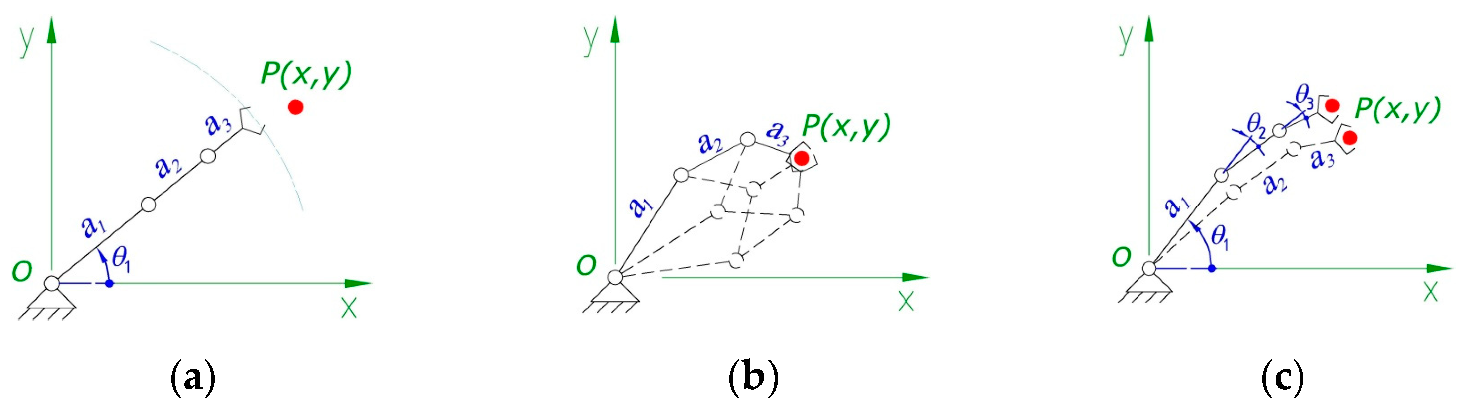 Algorithms 15 00469 g001