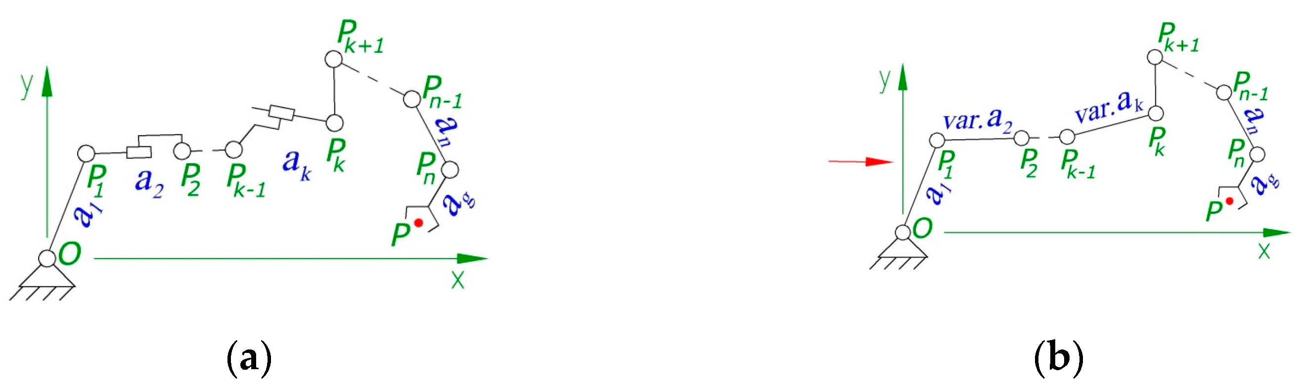 Algorithms 15 00469 g002