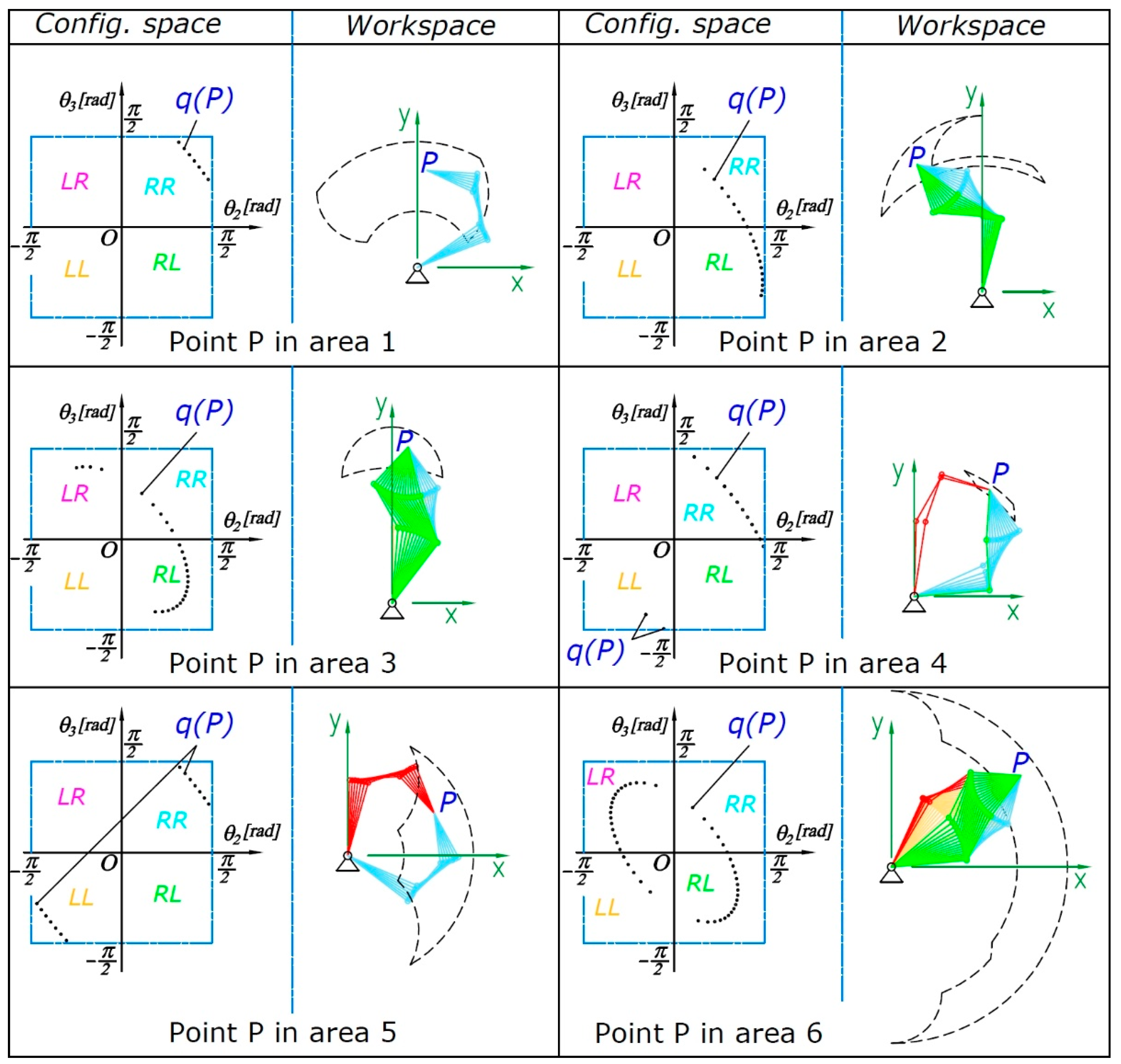 Algorithms 15 00469 g018