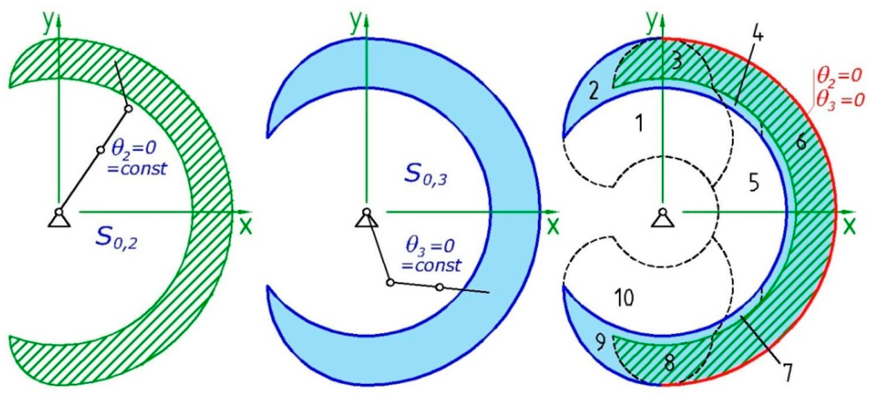 Algorithms 15 00469 g019