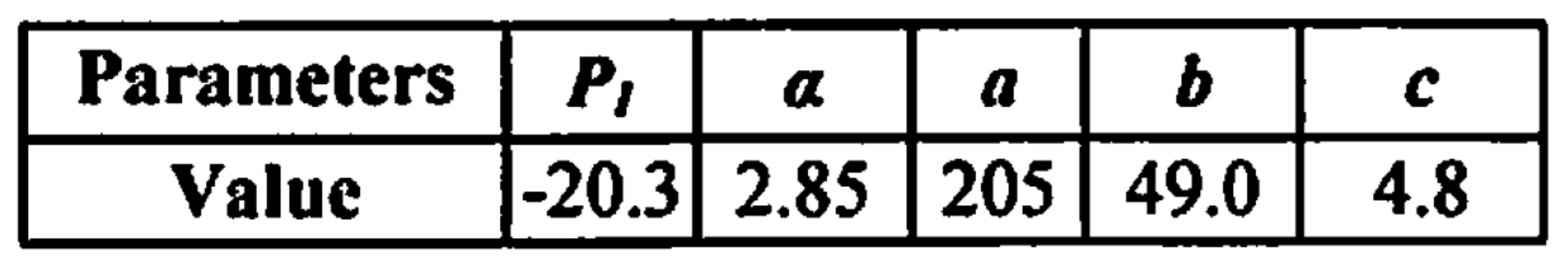 Algorithms 15 00471 g013
