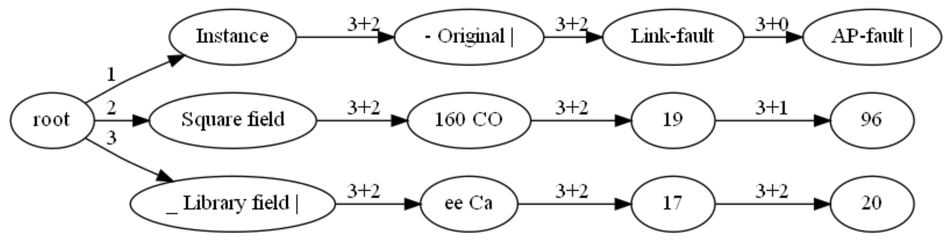 Algorithms 15 00471 g020
