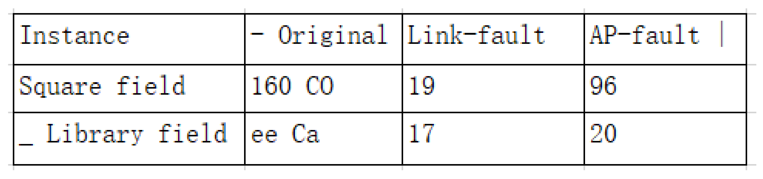 Algorithms 15 00471 g021