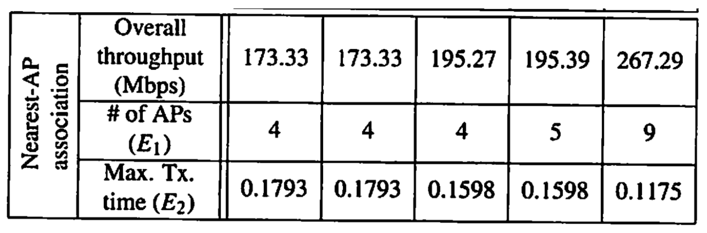 Algorithms 15 00471 g022