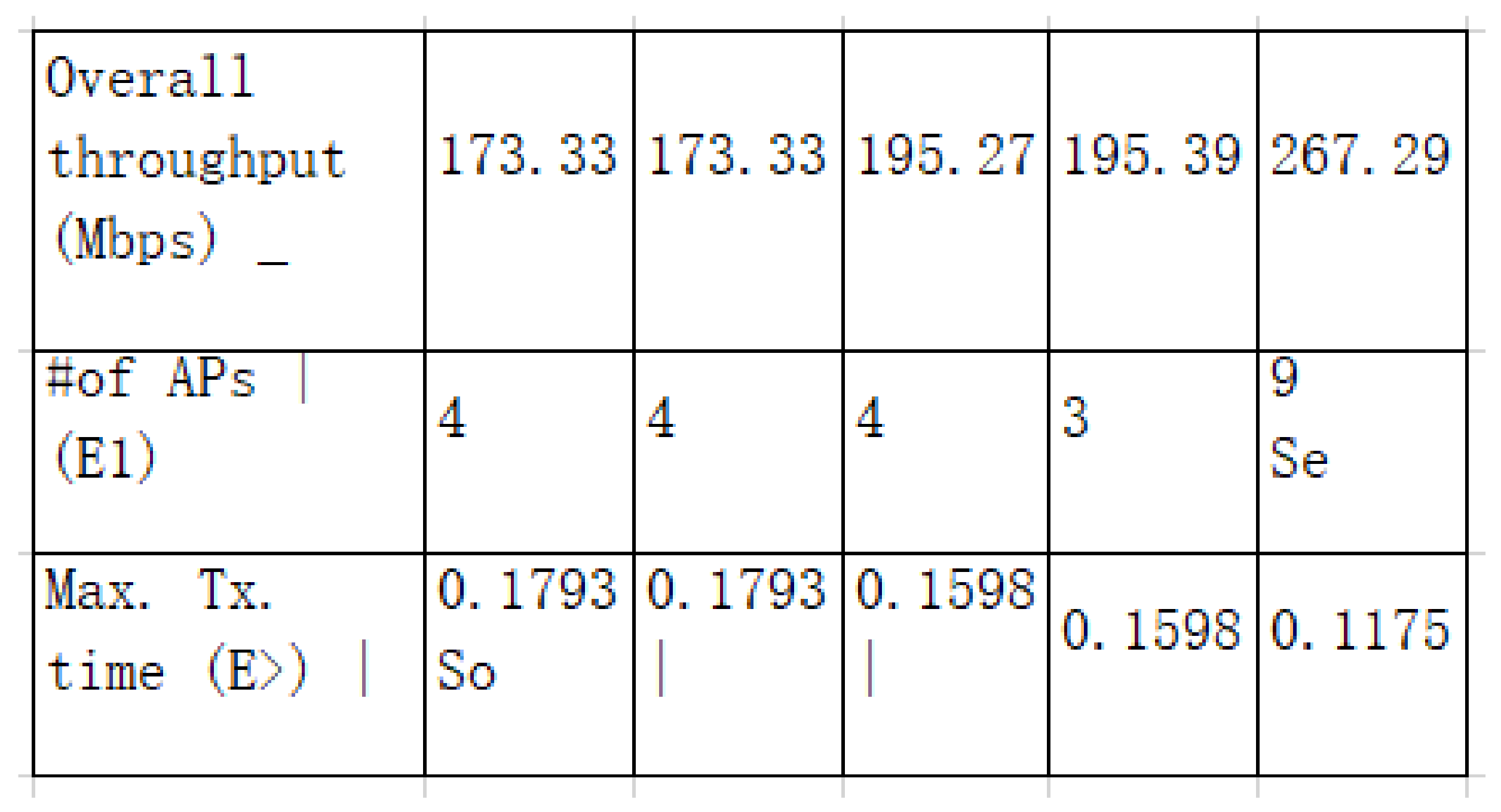 Algorithms 15 00471 g024