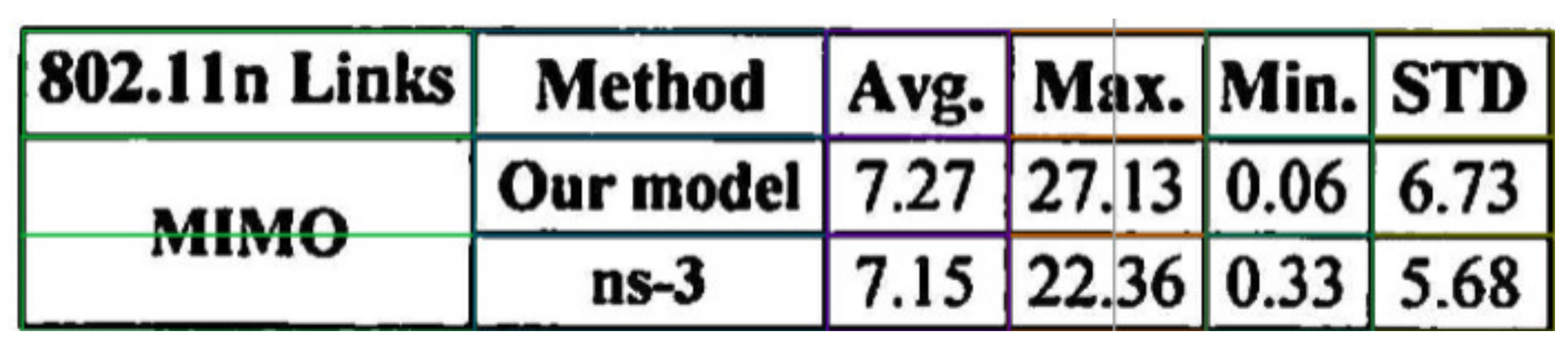 Algorithms 15 00471 g036