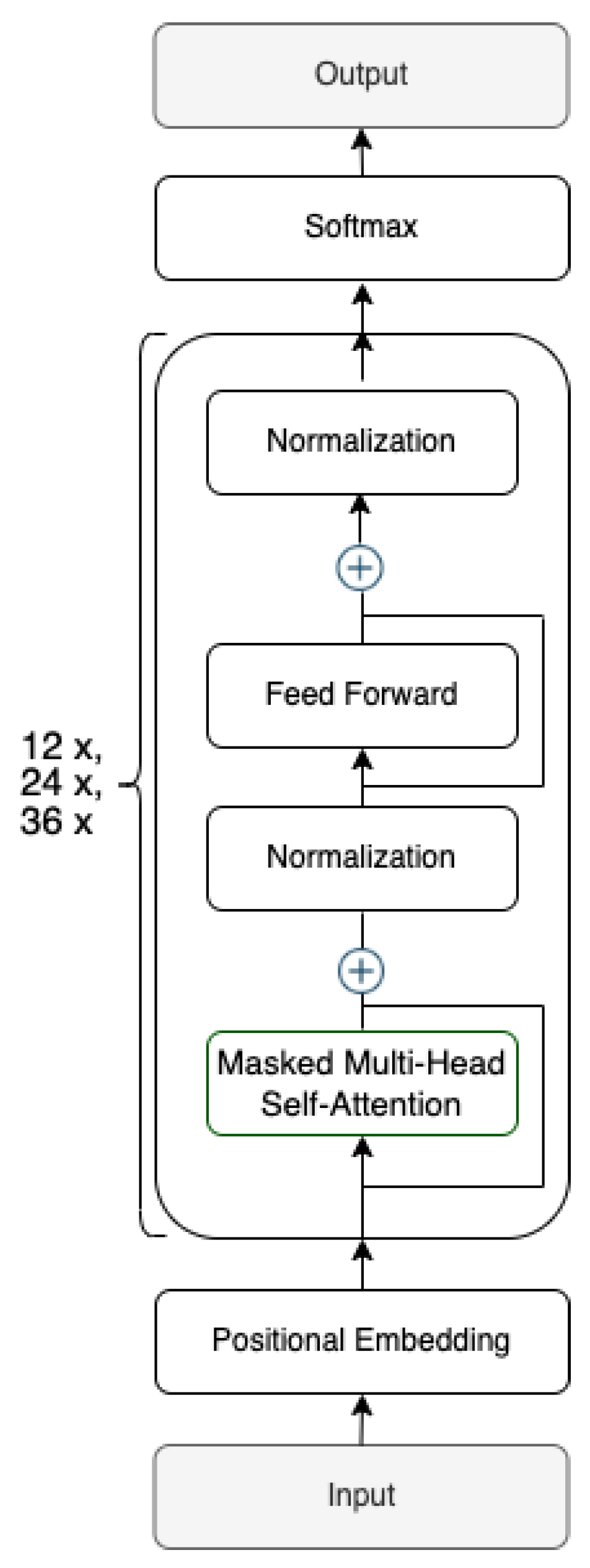Algorithms 15 00472 g001