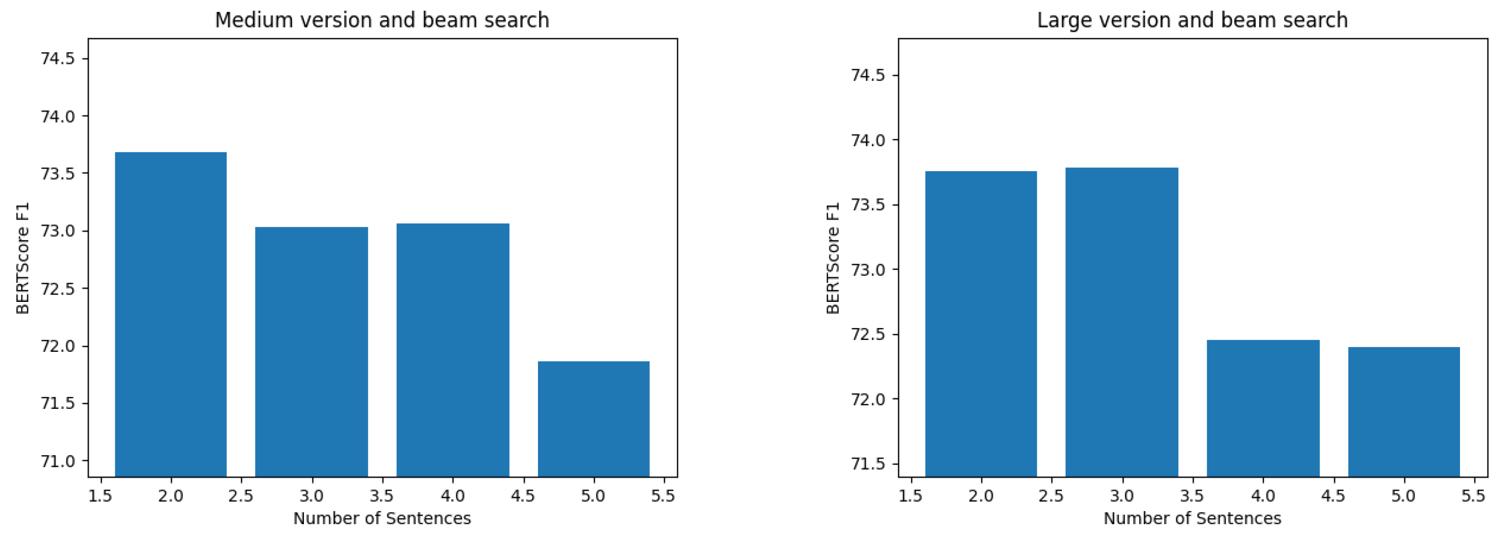 Algorithms 15 00472 g002
