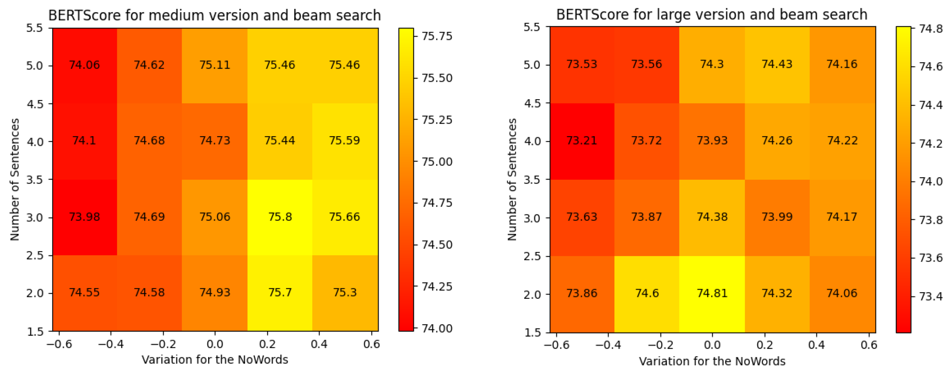 Algorithms 15 00472 g003