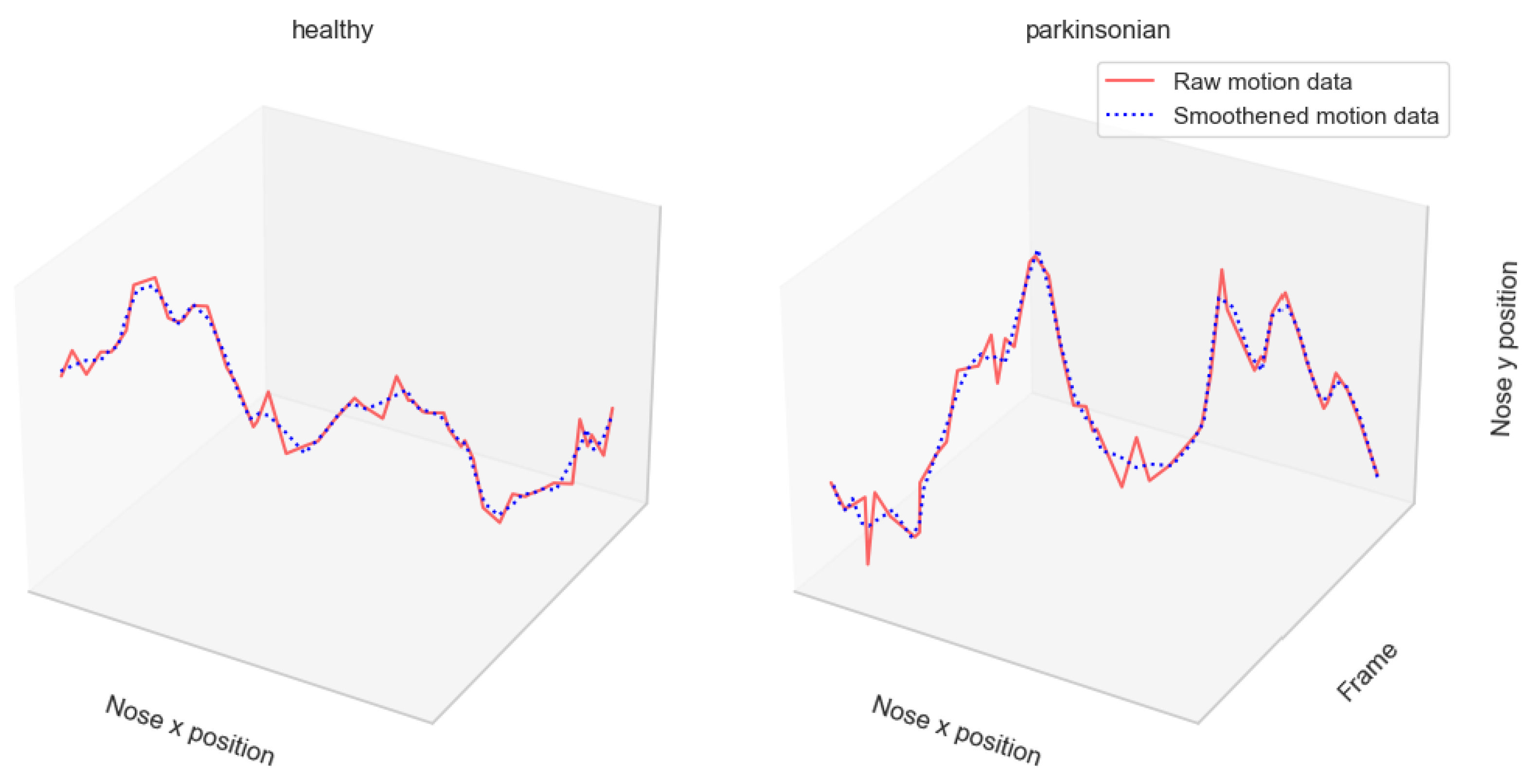 Algorithms 15 00474 g003 Algorithms 15 00474 g003