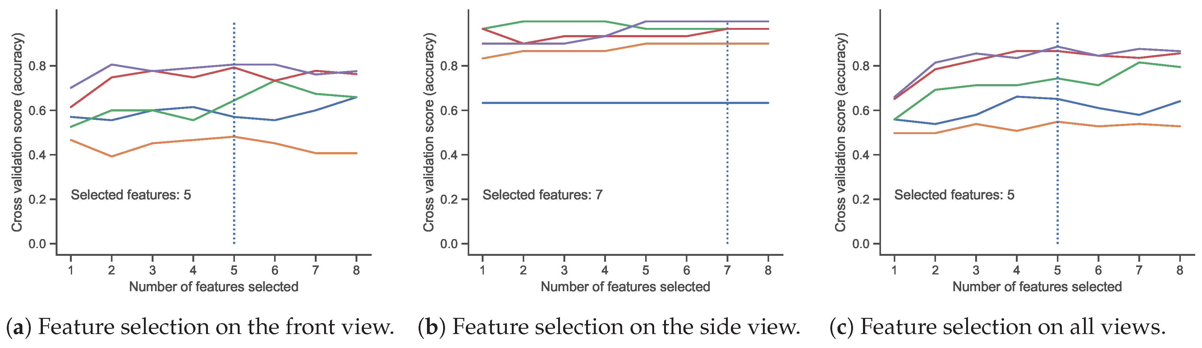 Algorithms 15 00474 g005 Algorithms 15 00474 g005