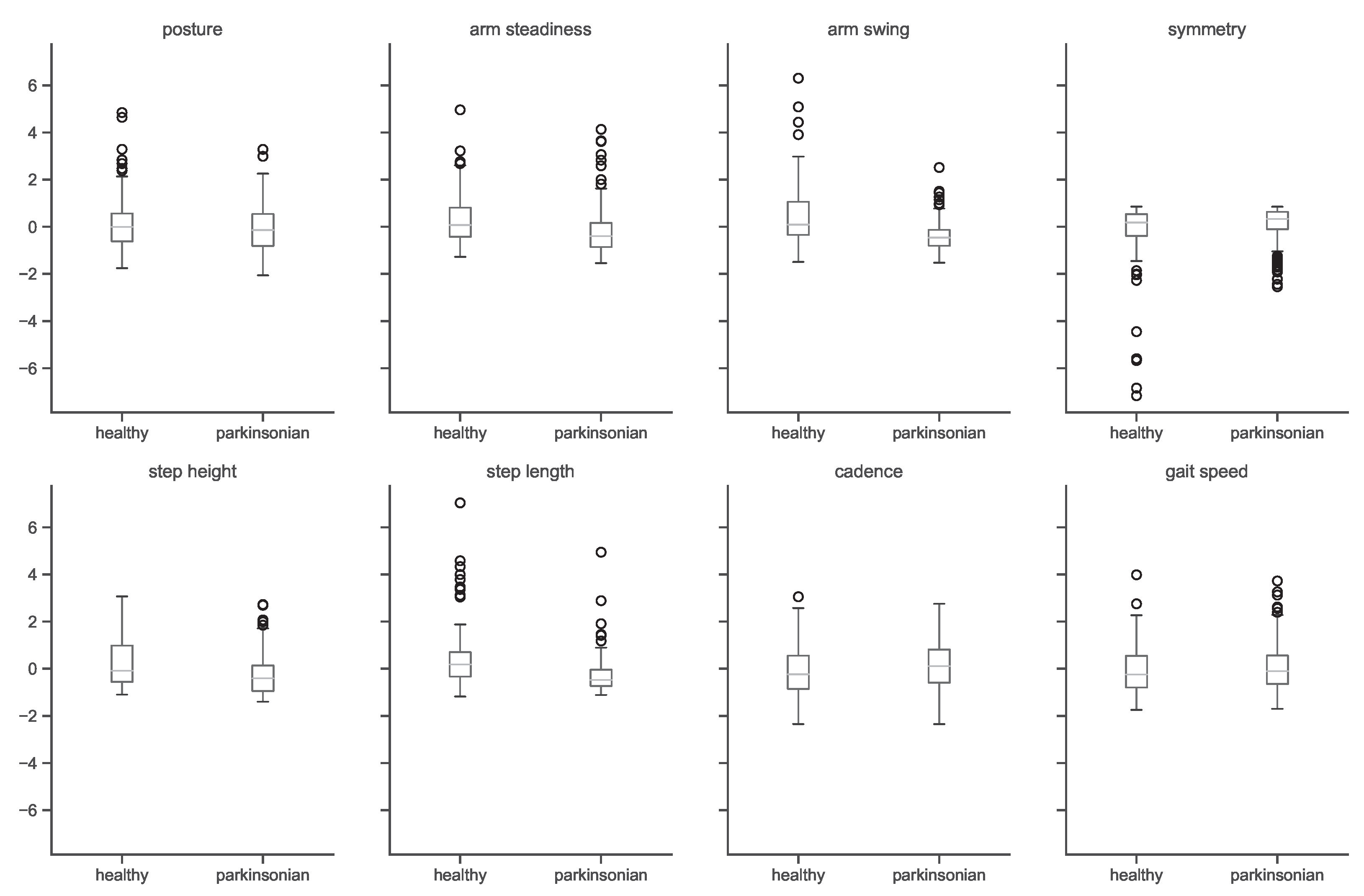 Algorithms 15 00474 g0a2 Algorithms 15 00474 g0a2