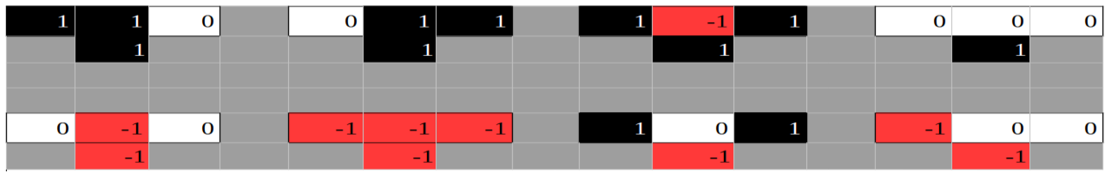 Algorithms 15 00475 g001