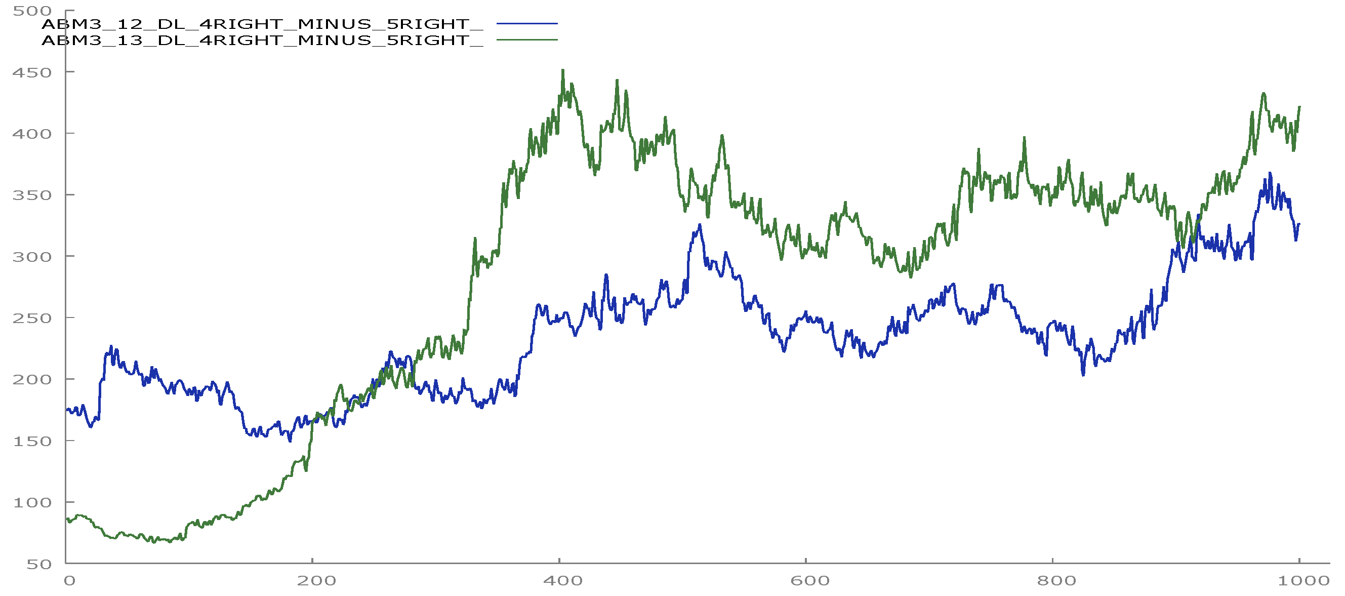 Algorithms 15 00475 g004