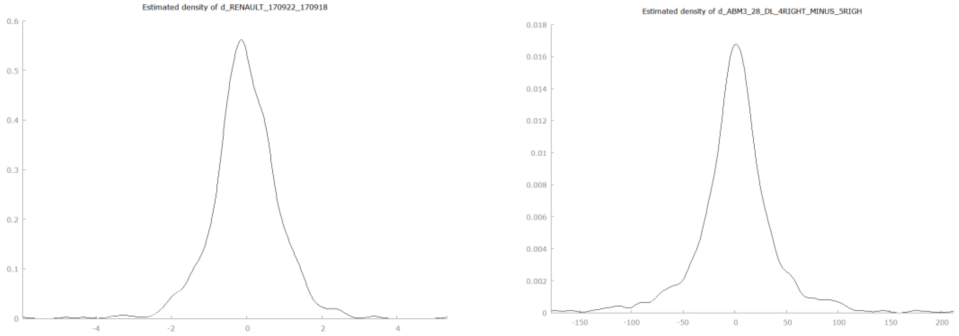 Algorithms 15 00475 g007