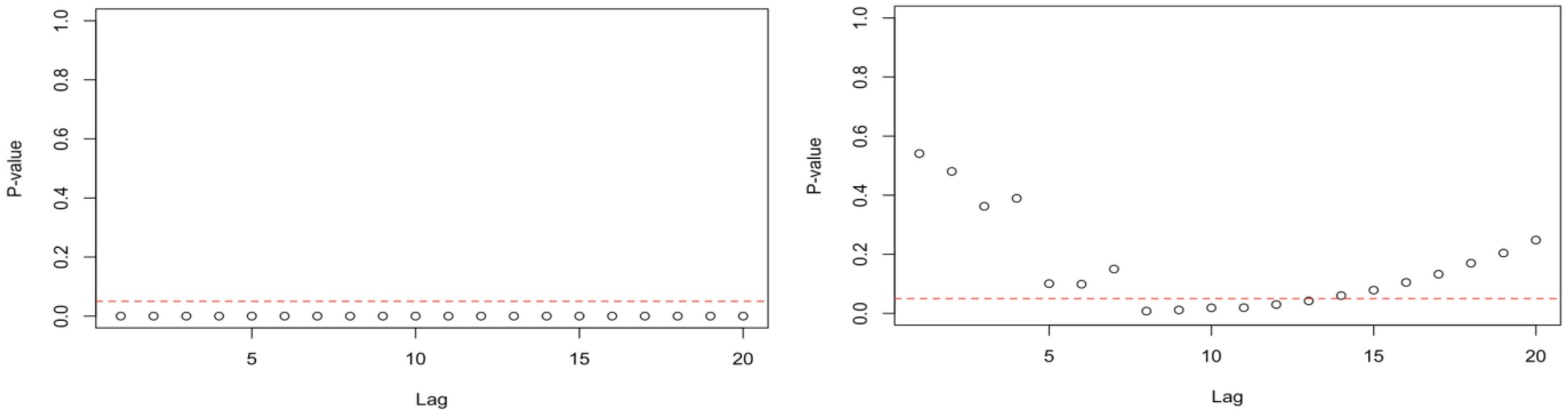 Algorithms 15 00475 g009