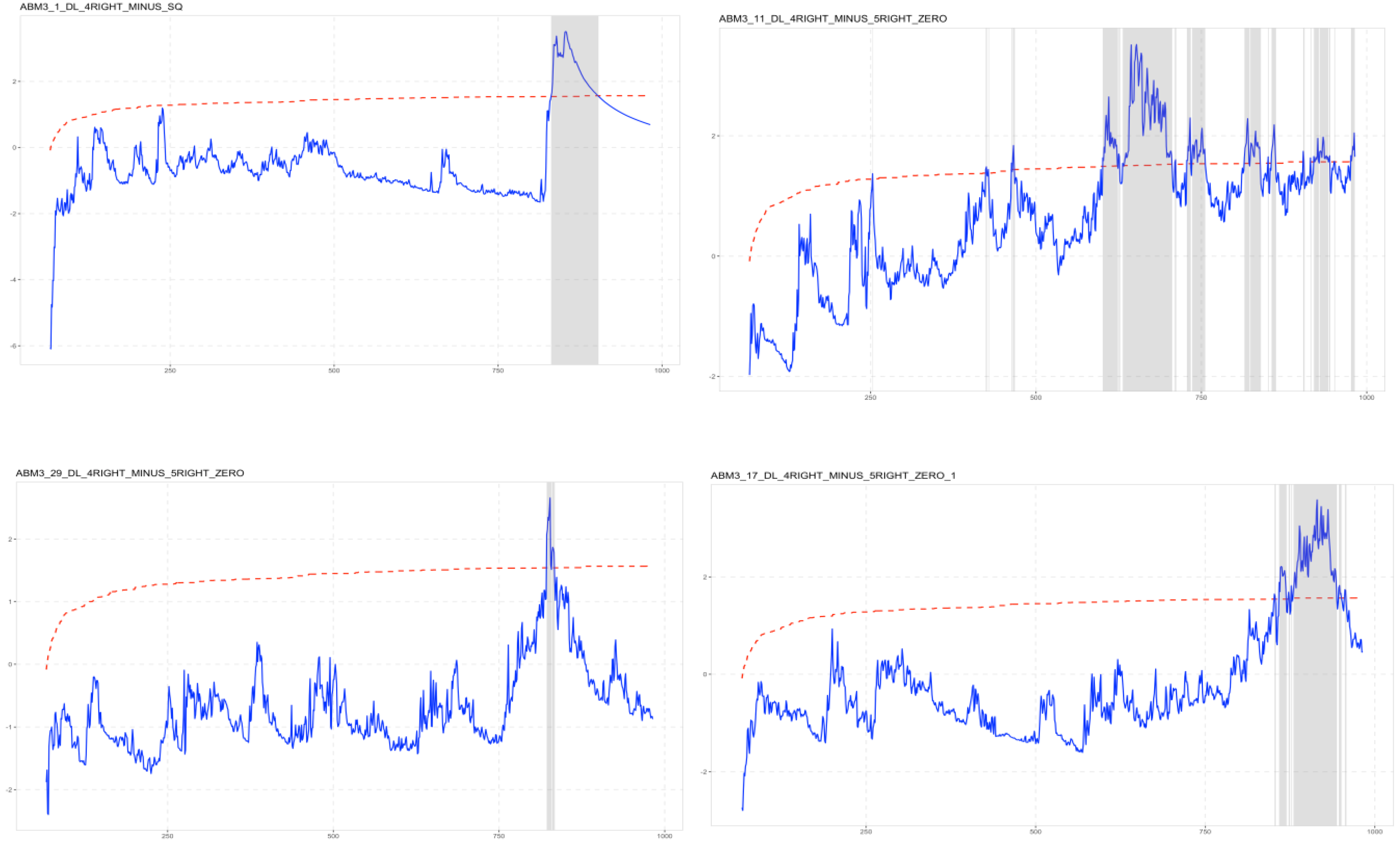Algorithms 15 00475 g012
