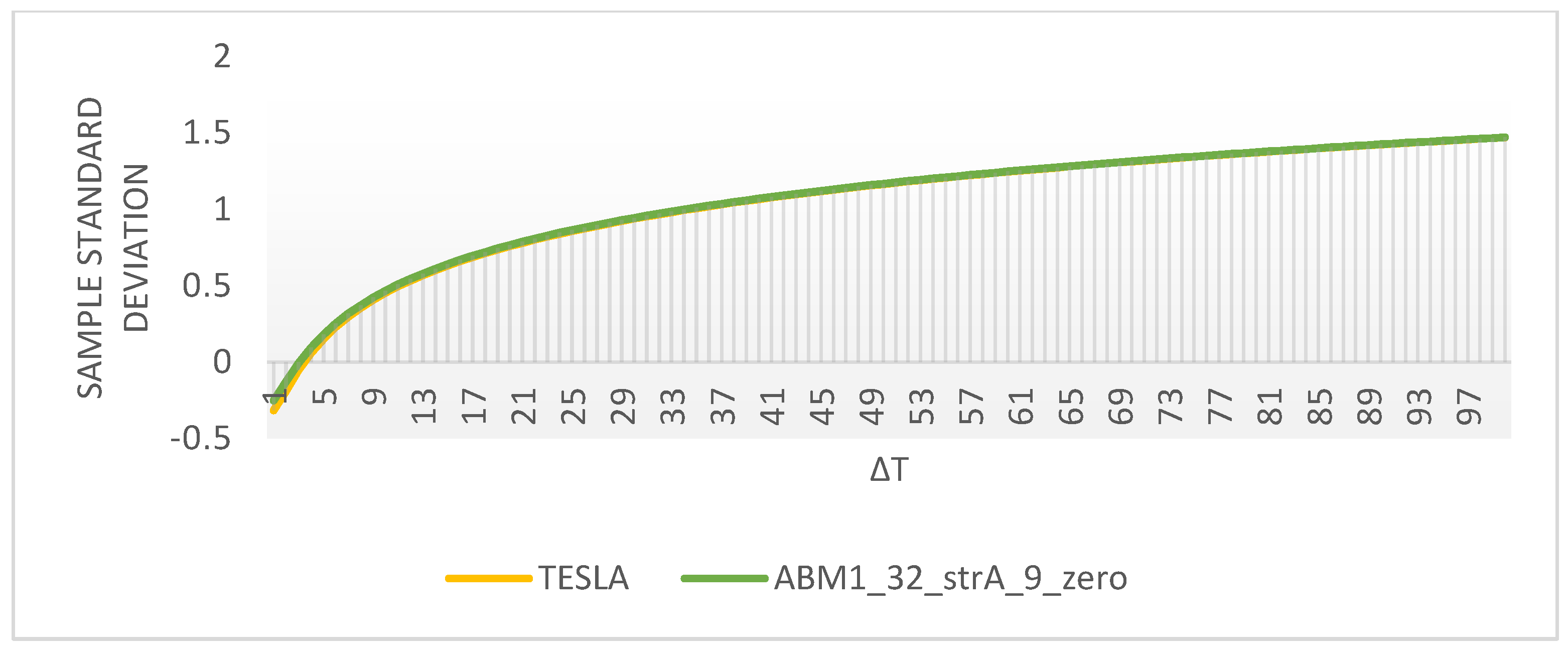 Algorithms 15 00475 g013