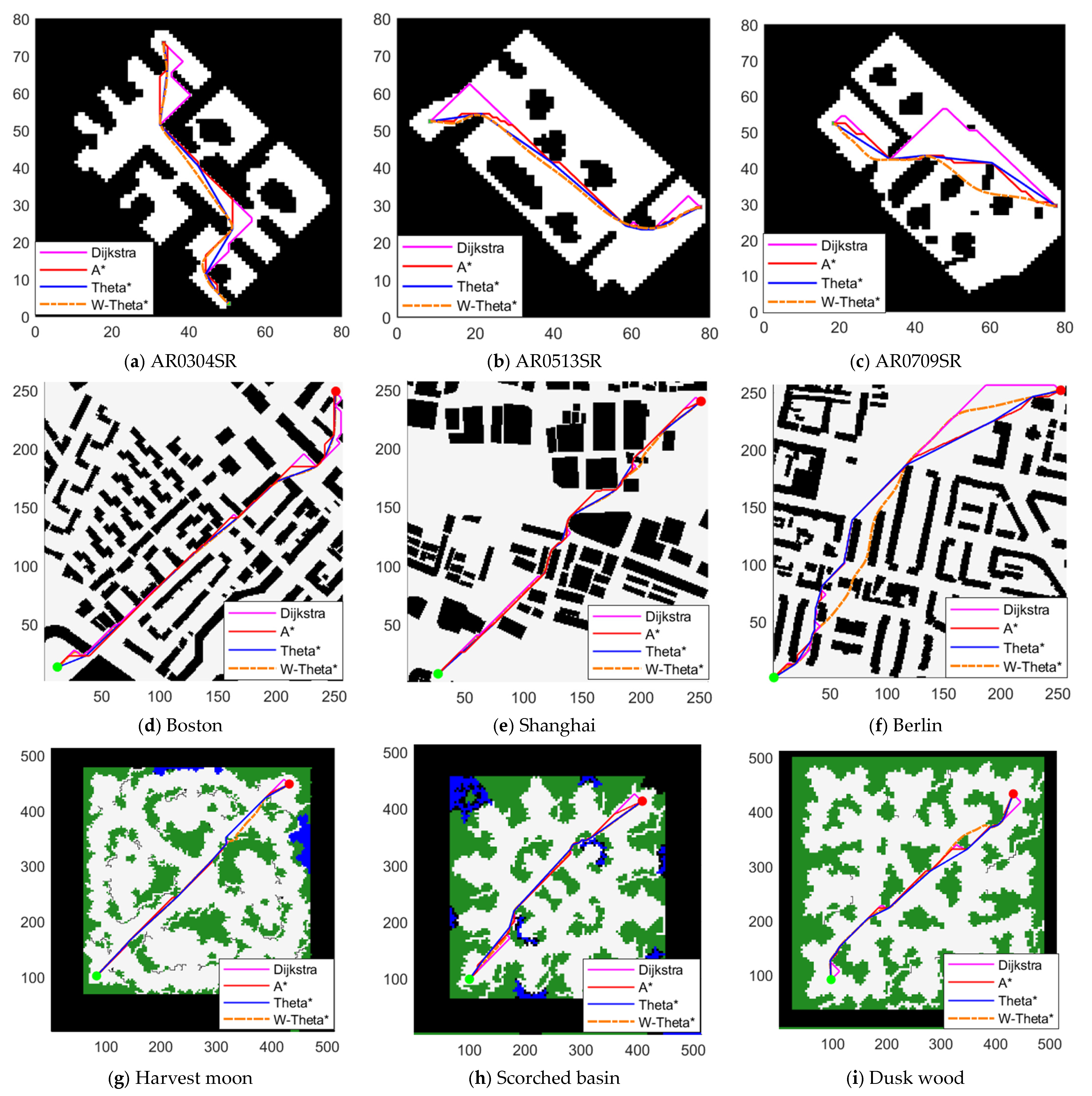 Algorithms 15 00477 g006 Algorithms 15 00477 g006