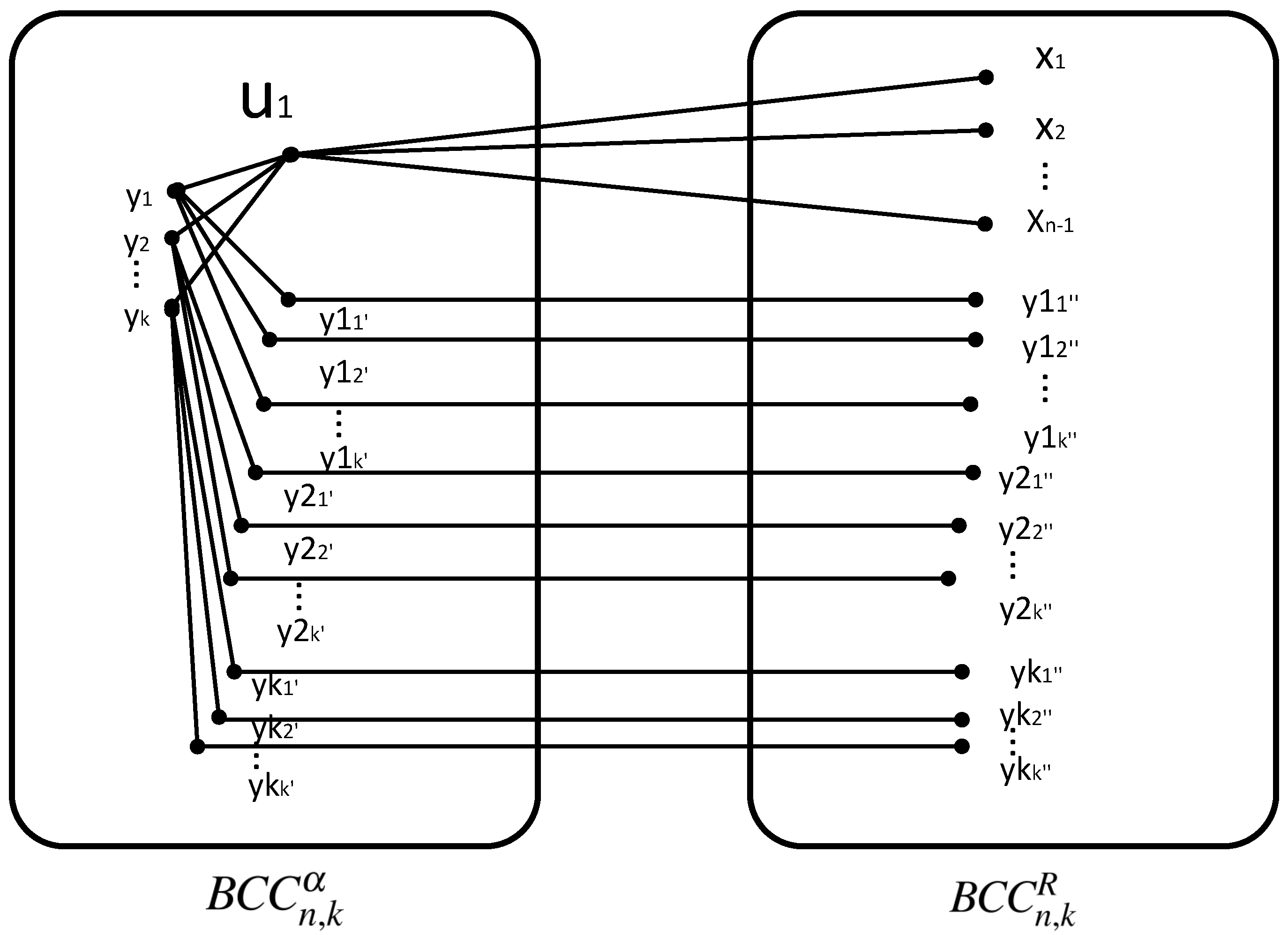 Algorithms 15 00481 g003 Algorithms 15 00481 g003