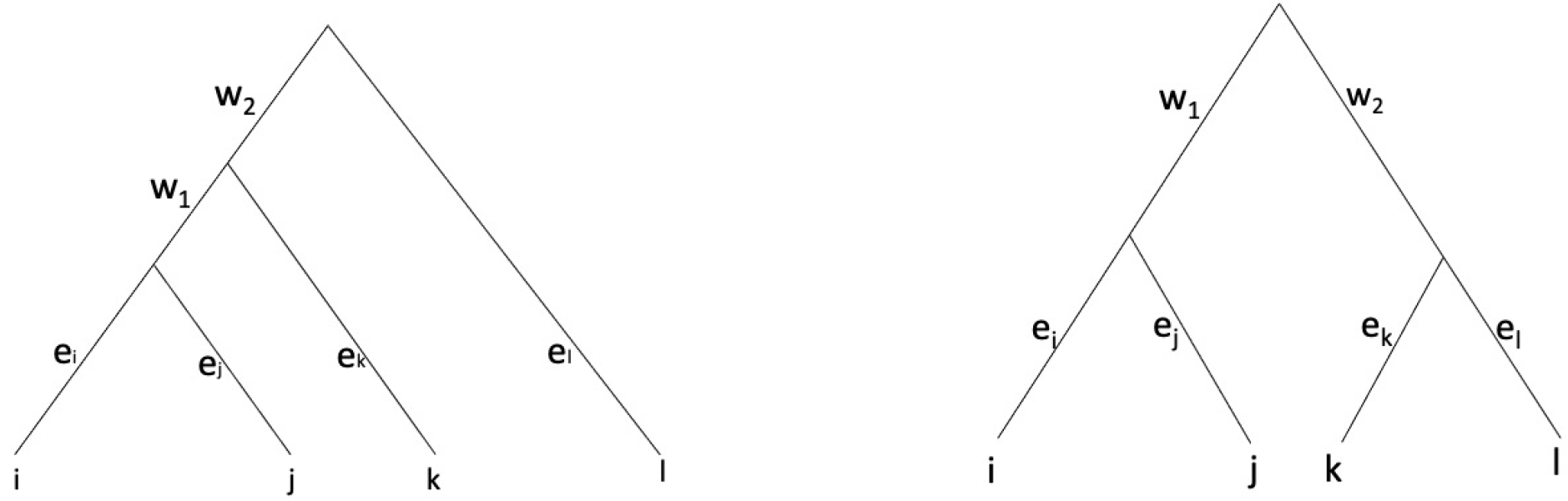 Algorithms 15 00483 g004