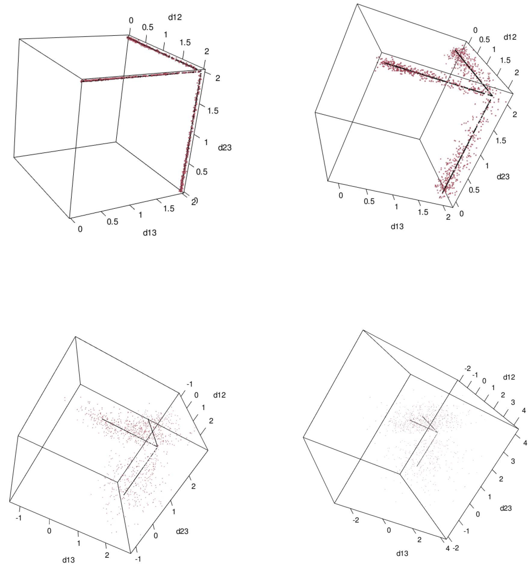 Algorithms 15 00483 g005