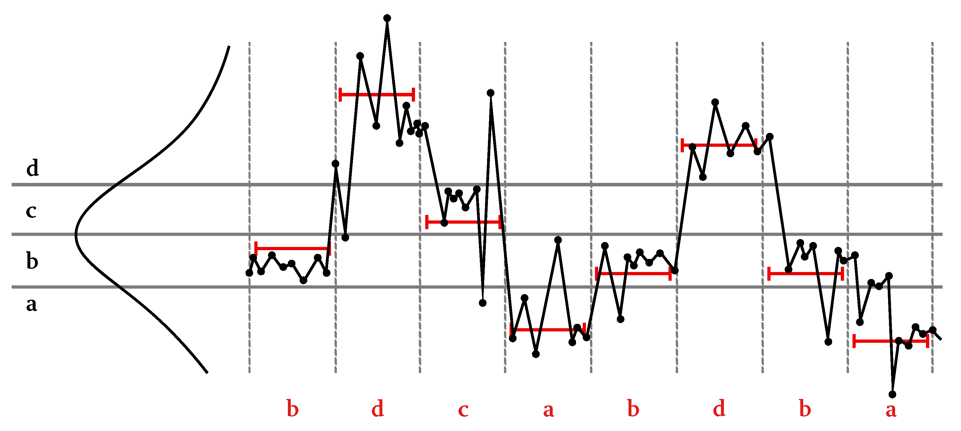 Algorithms 15 00484 g001