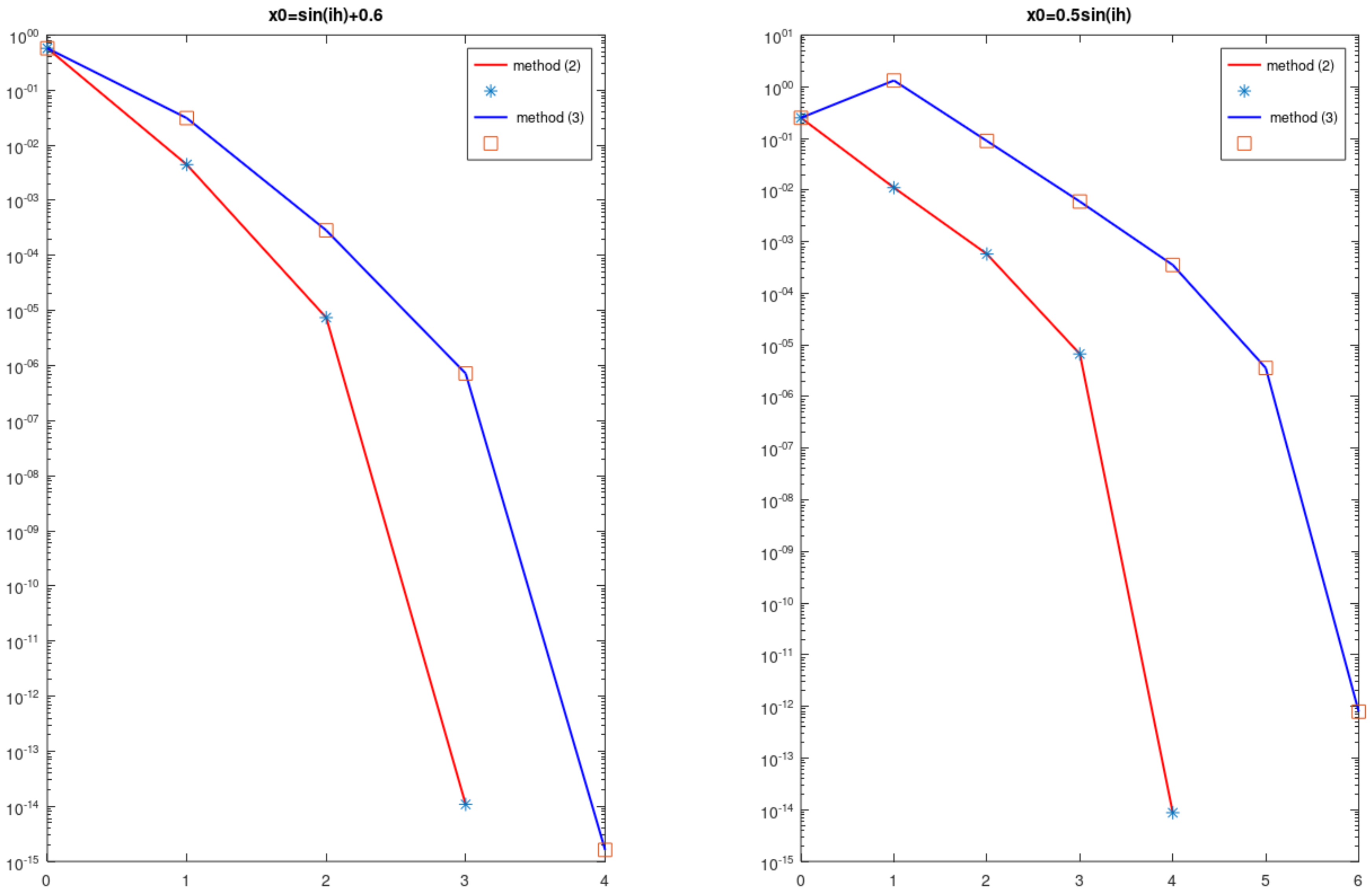 Algorithms 16 00002 g001 Algorithms 16 00002 g001