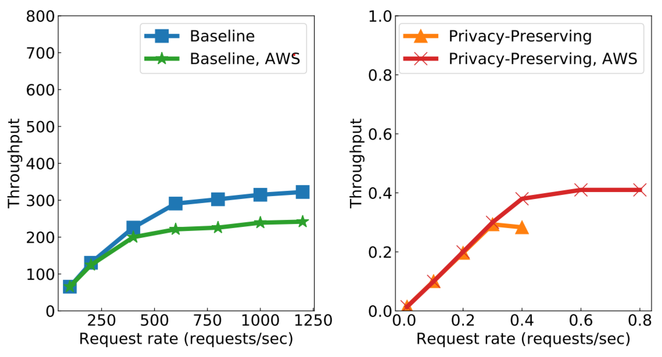 Algorithms 16 00004 g002