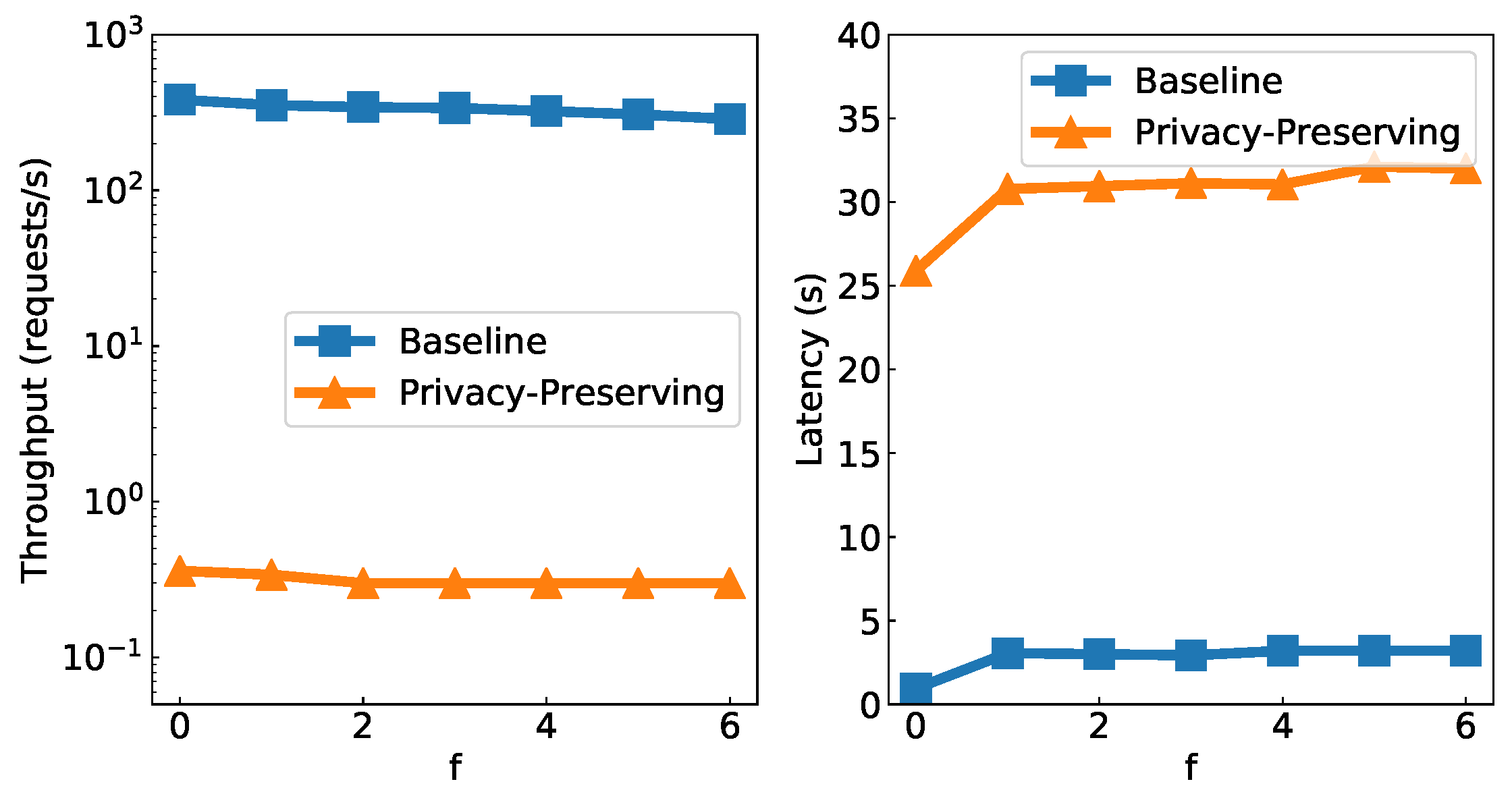 Algorithms 16 00004 g003