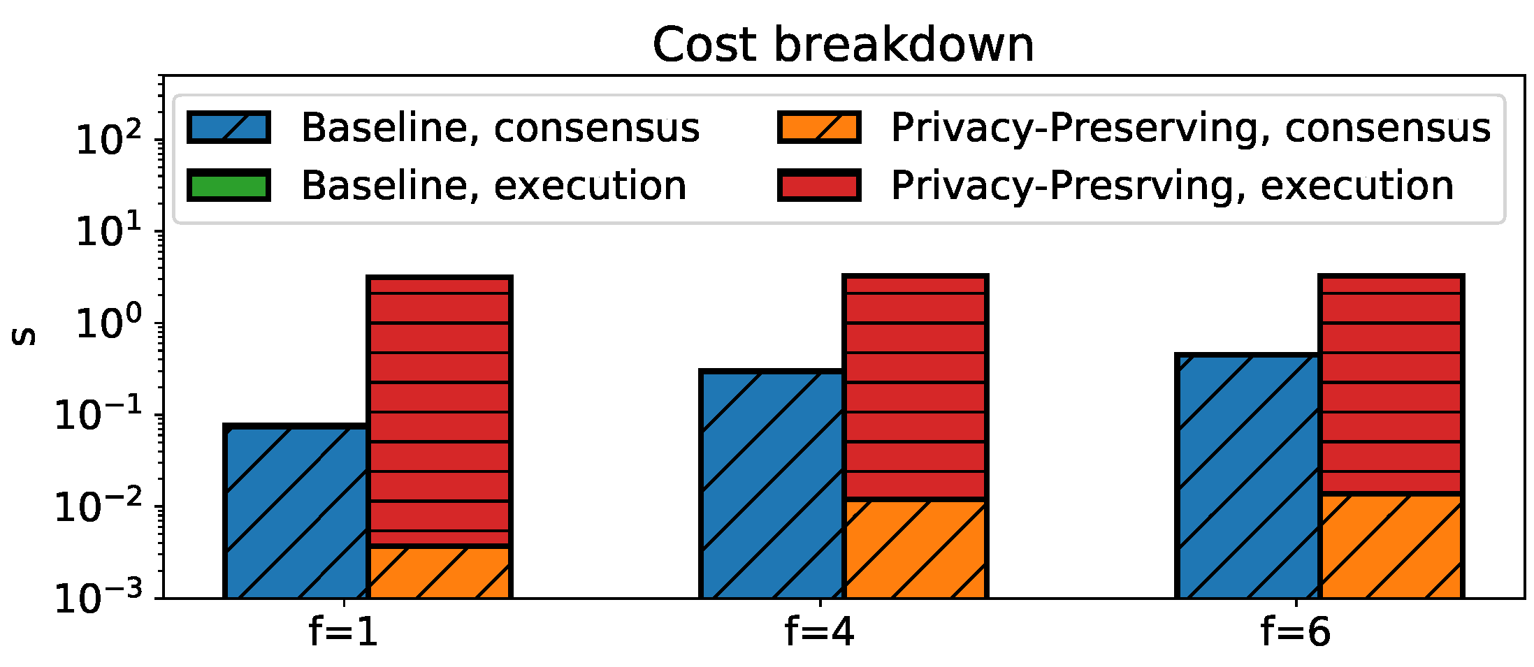 Algorithms 16 00004 g004