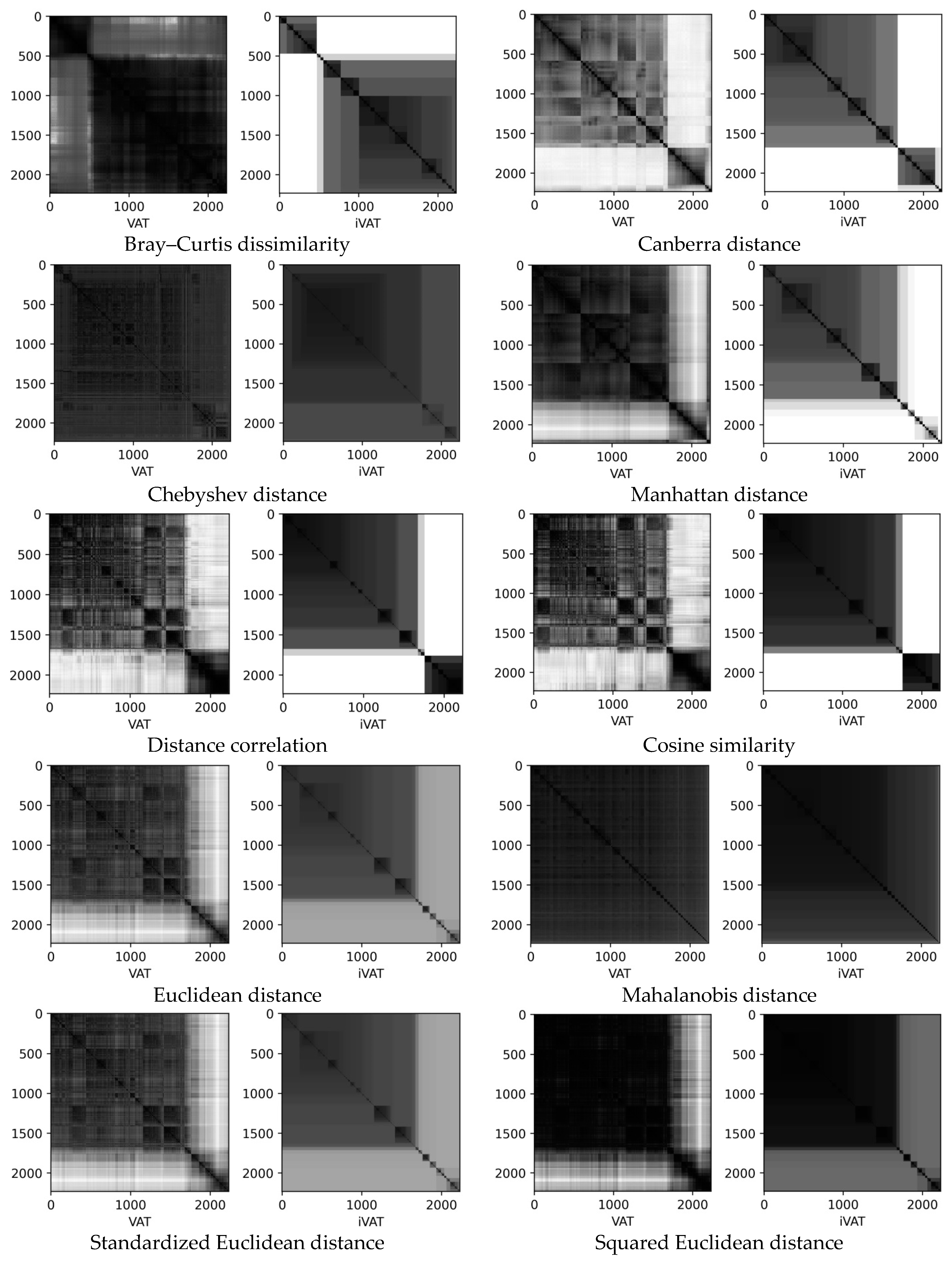 Algorithms 16 00005 g0a9