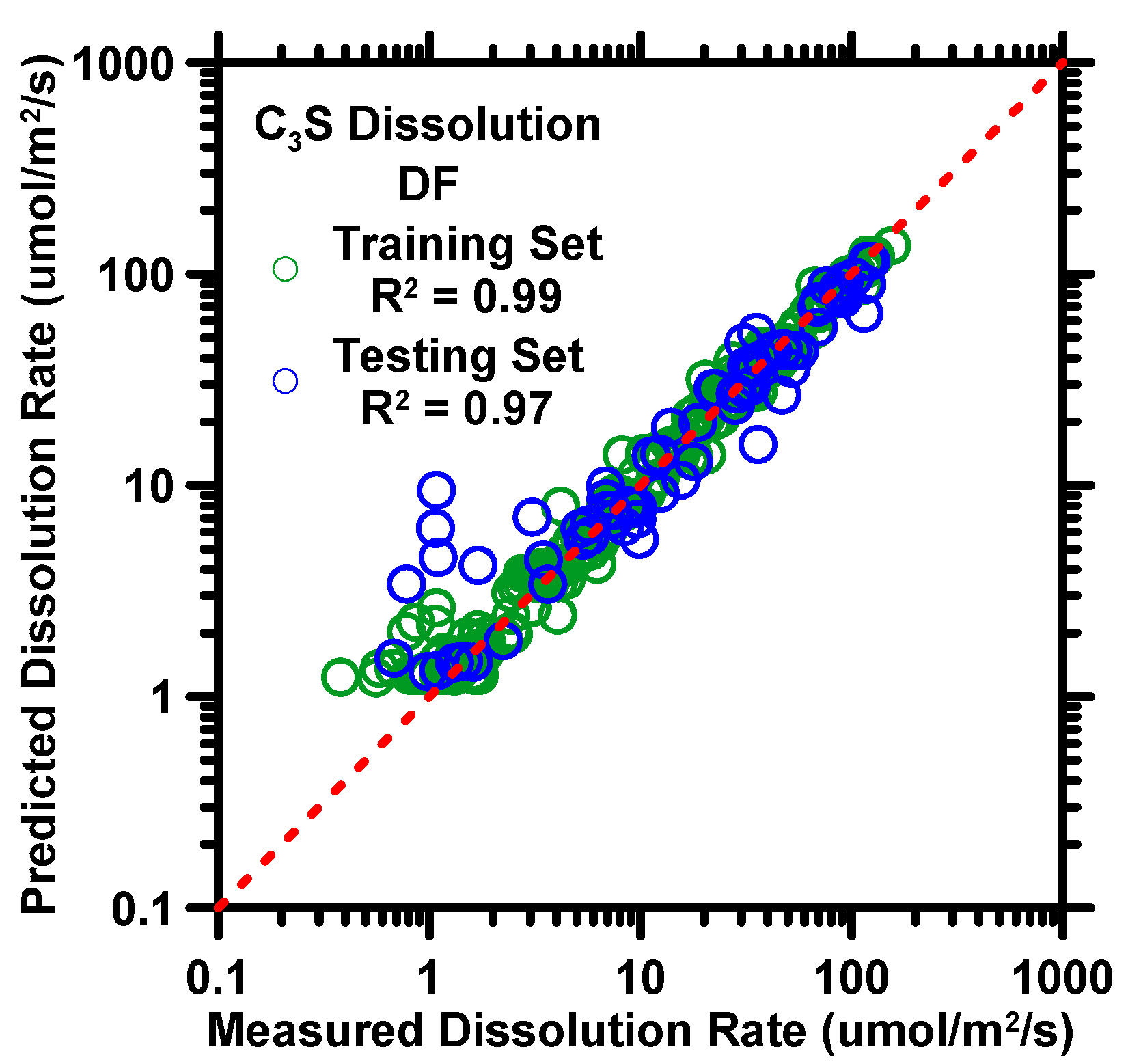 Algorithms 16 00007 g001 Algorithms 16 00007 g001