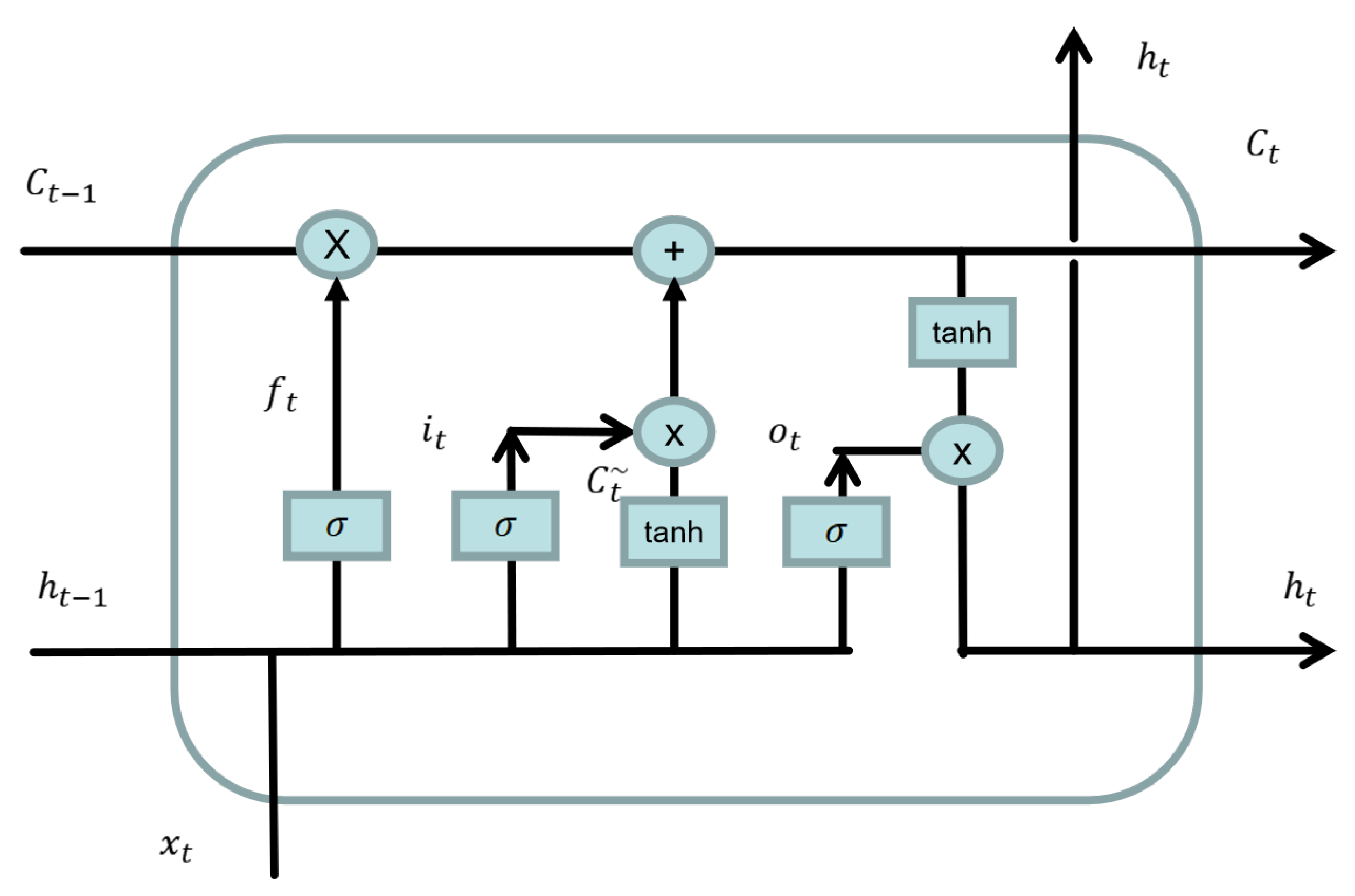 Algorithms 16 00012 g008