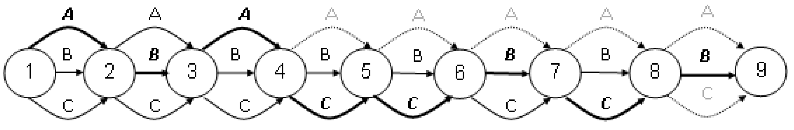 Algorithms 16 00015 g003 Algorithms 16 00015 g003