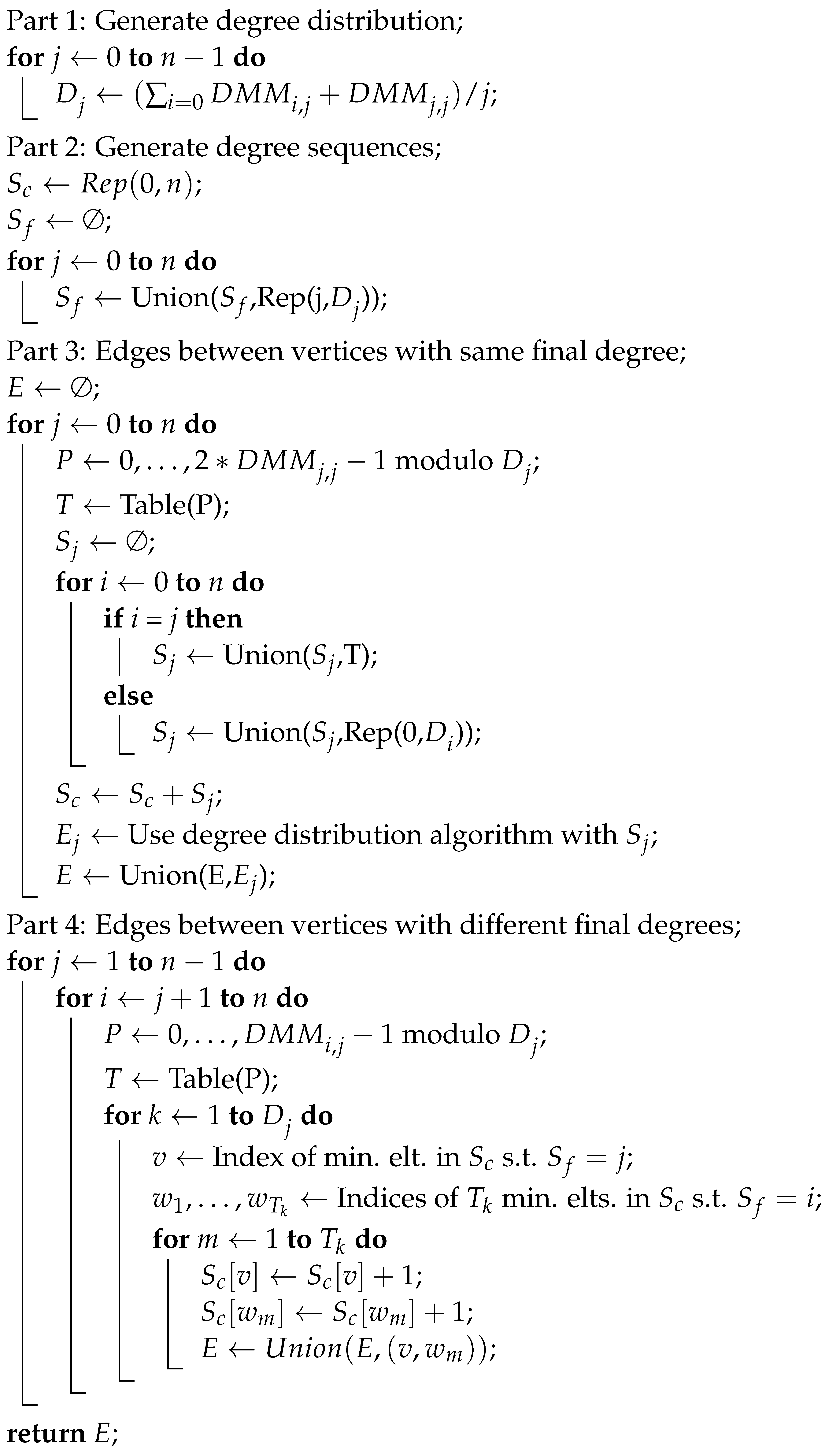 A General Computational Approach for Counting Labeled Graphs