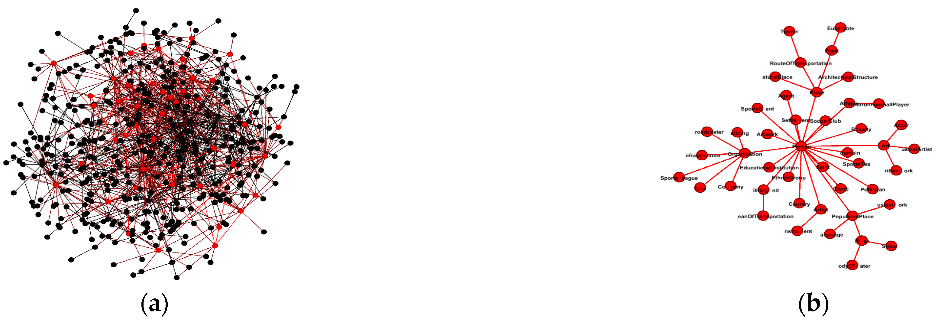 Algorithms 16 00018 g001