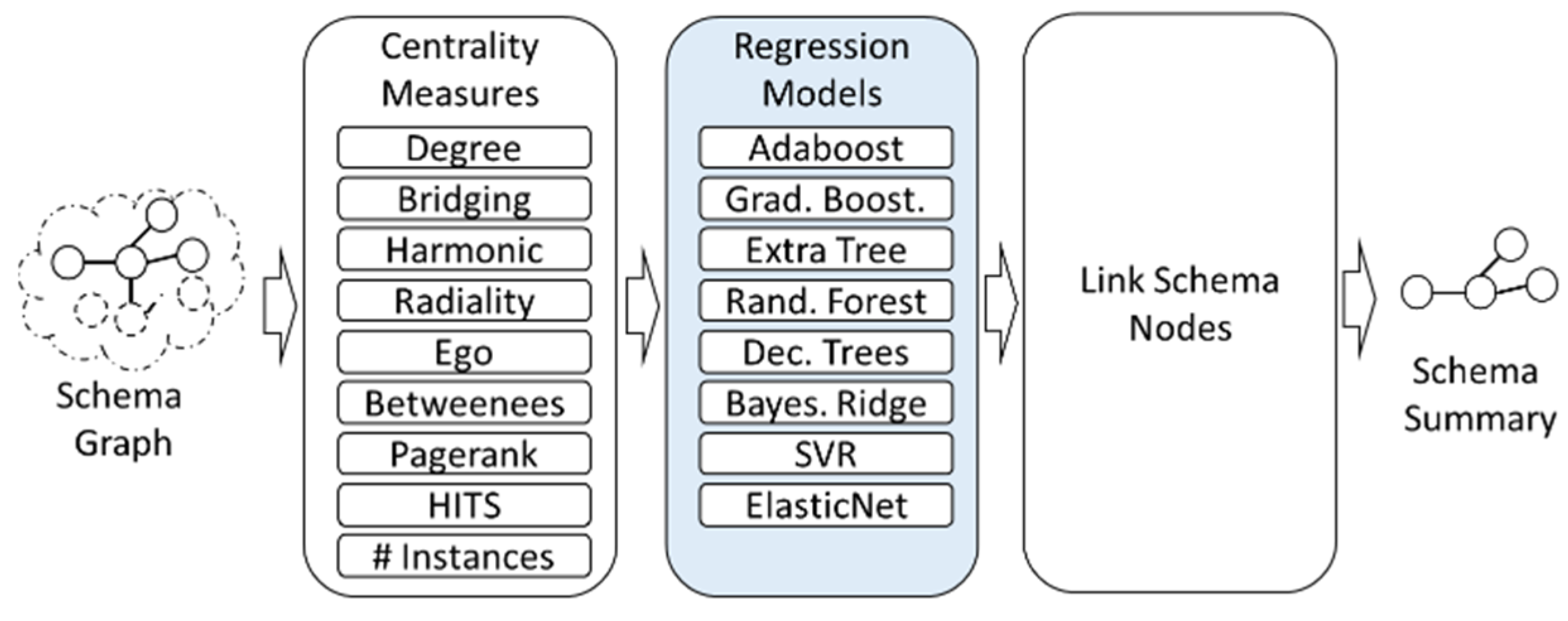 Algorithms 16 00018 g002