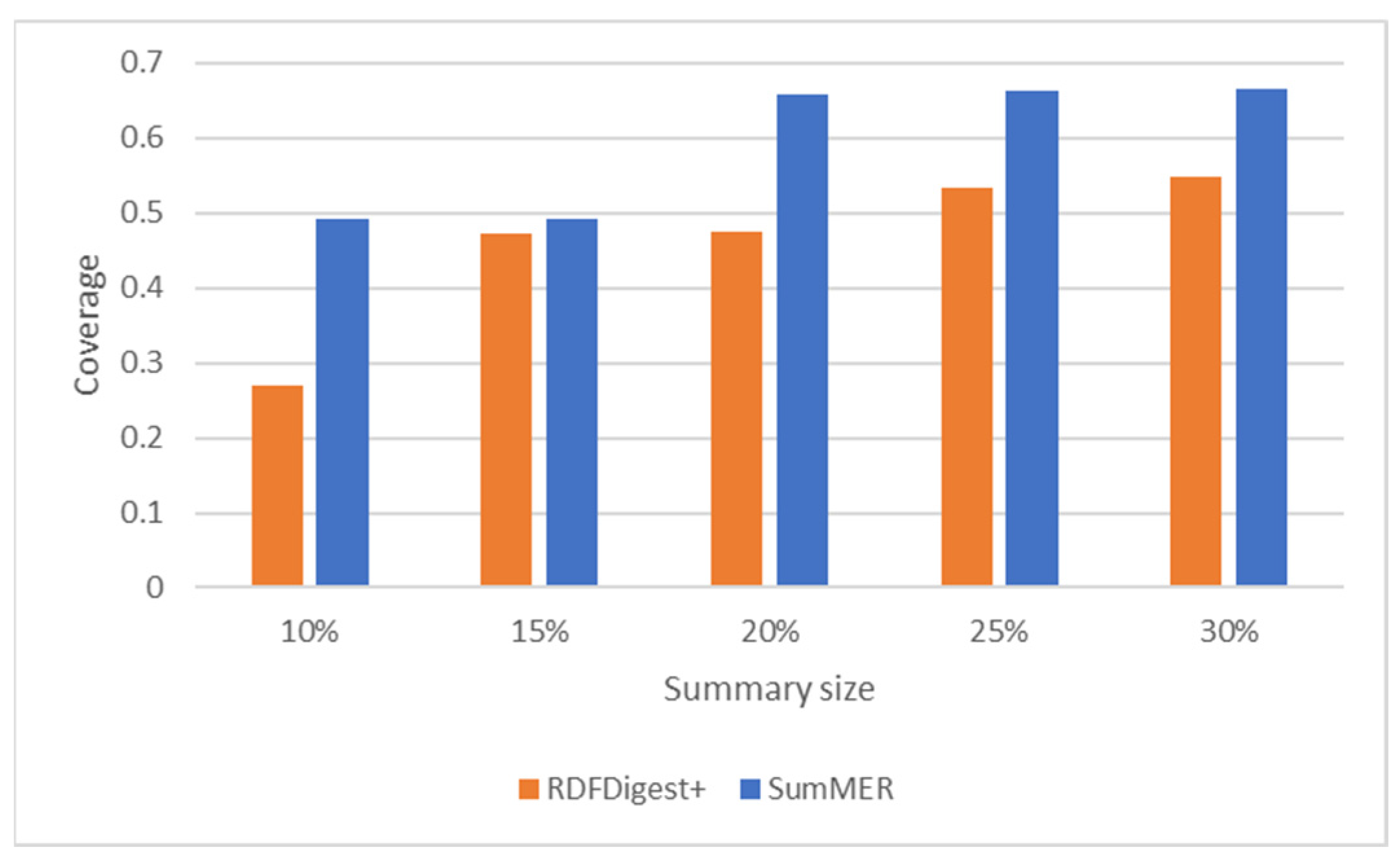 Algorithms 16 00018 g007