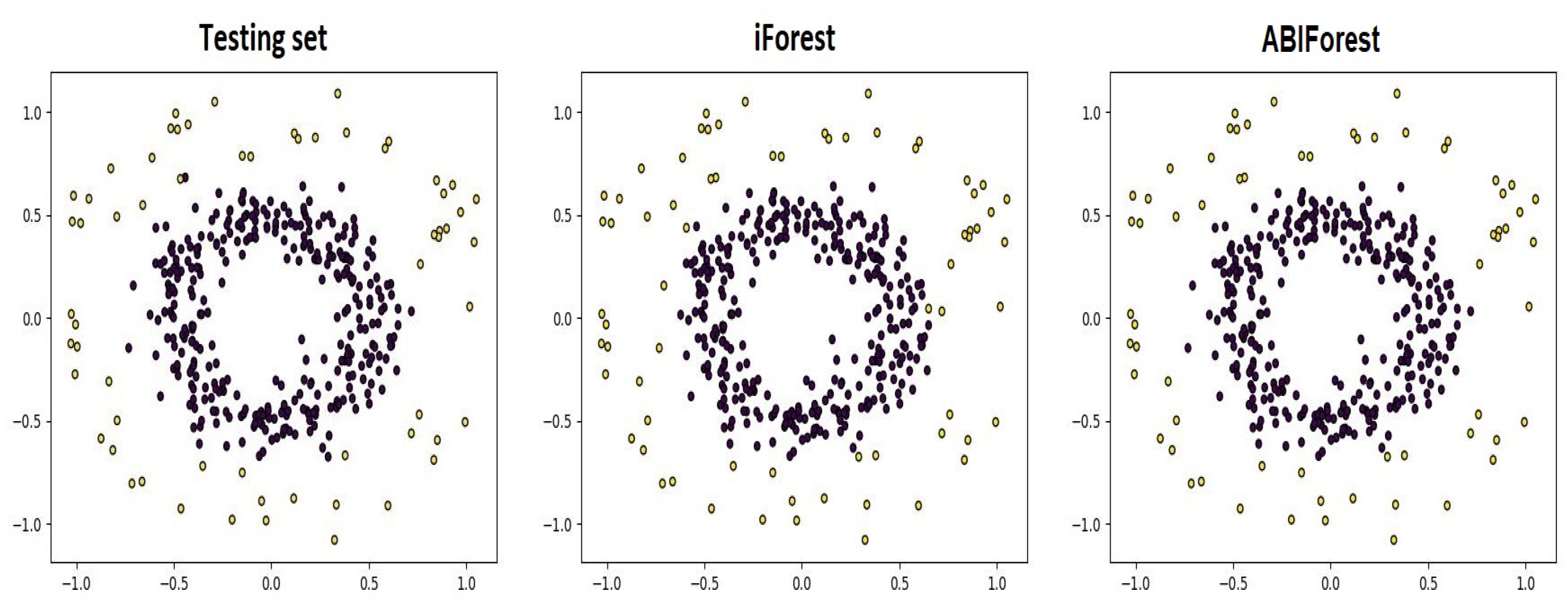 Algorithms 16 00019 g006