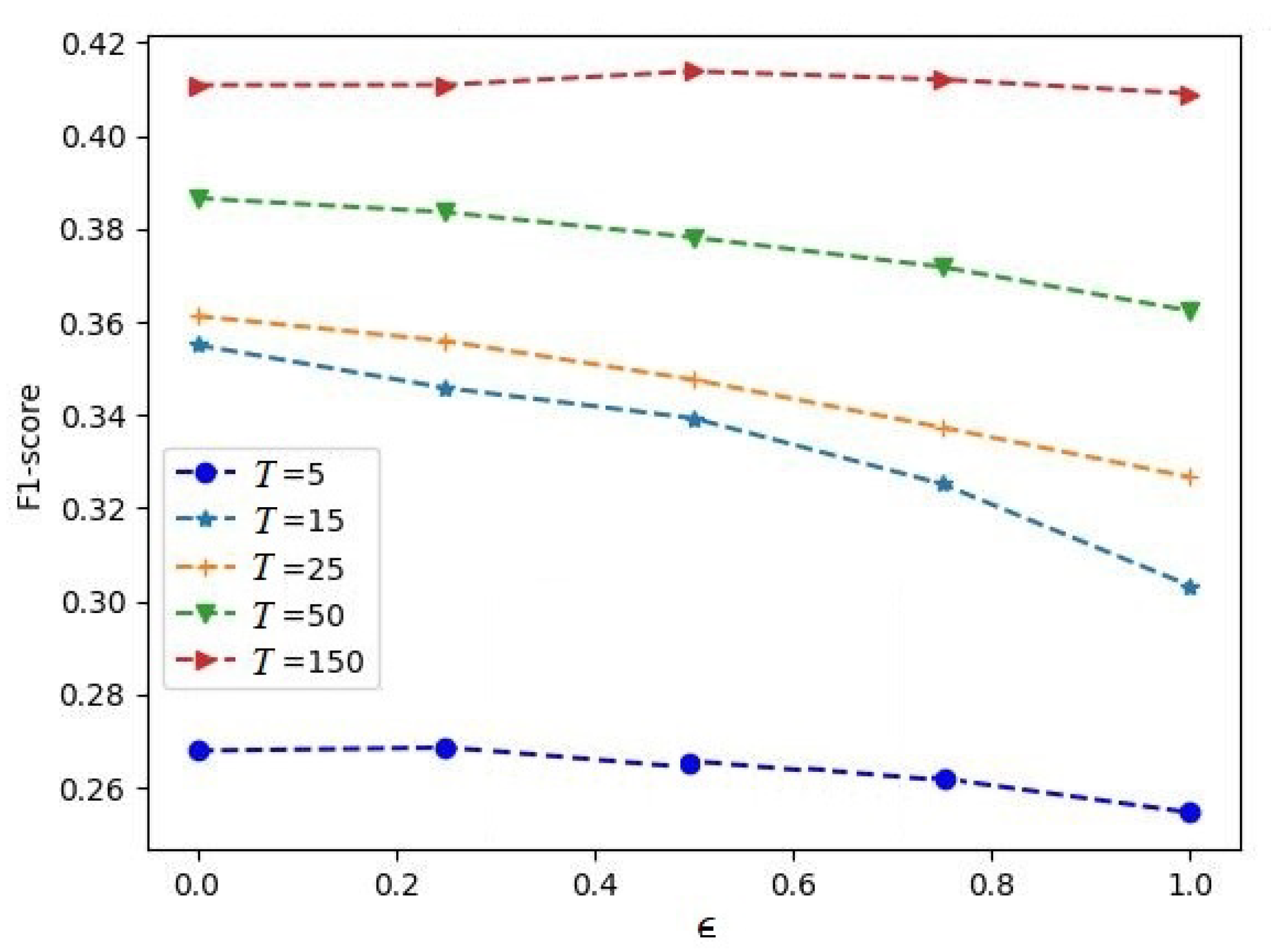 Algorithms 16 00019 g008