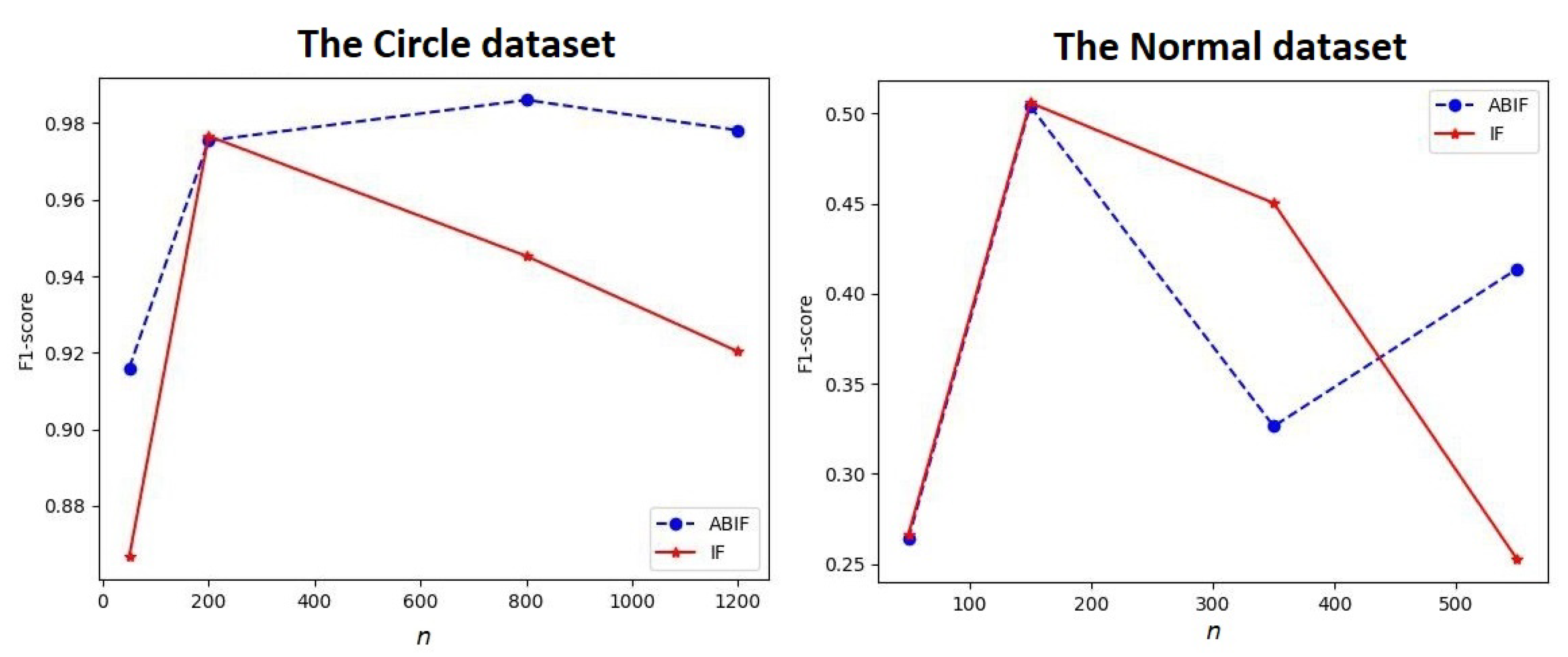 Algorithms 16 00019 g010
