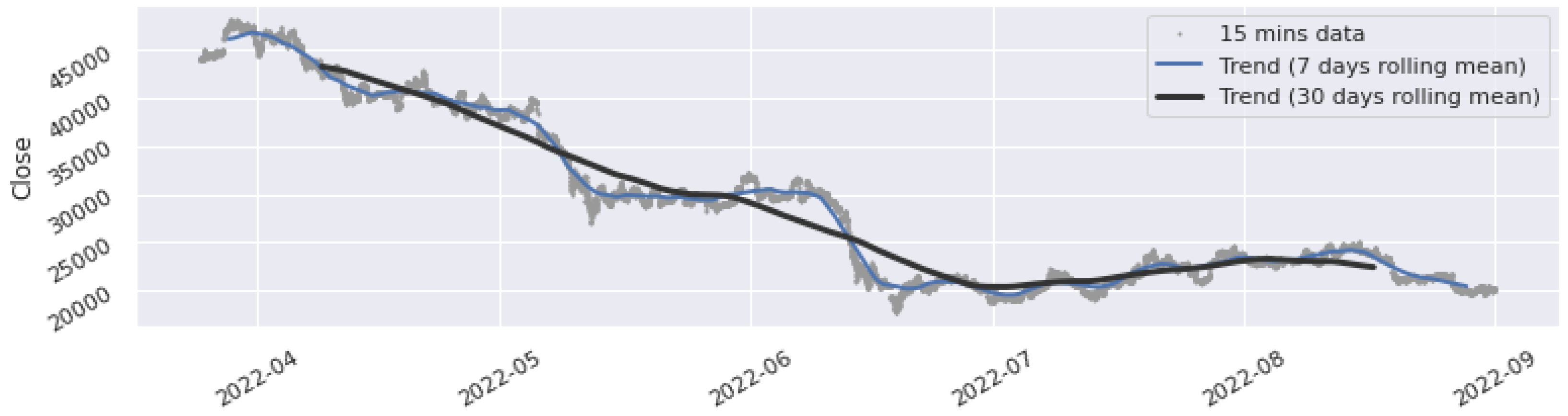 Algorithms 16 00023 g002 550