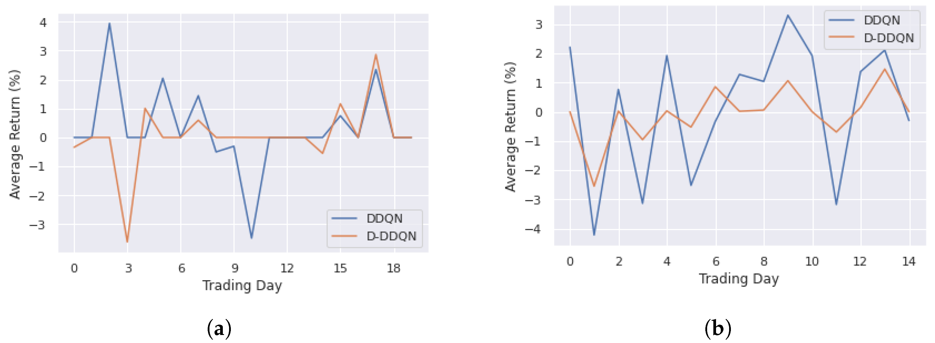 Algorithms 16 00023 g004 550