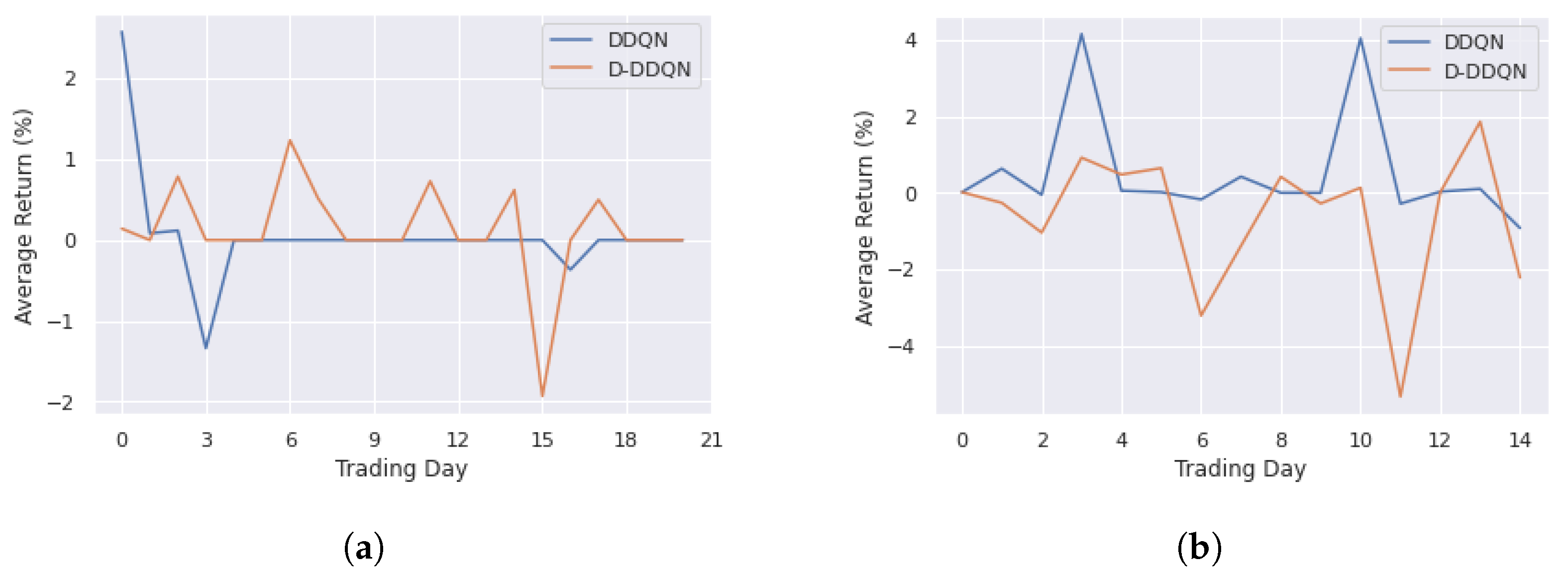 Algorithms 16 00023 g007 550