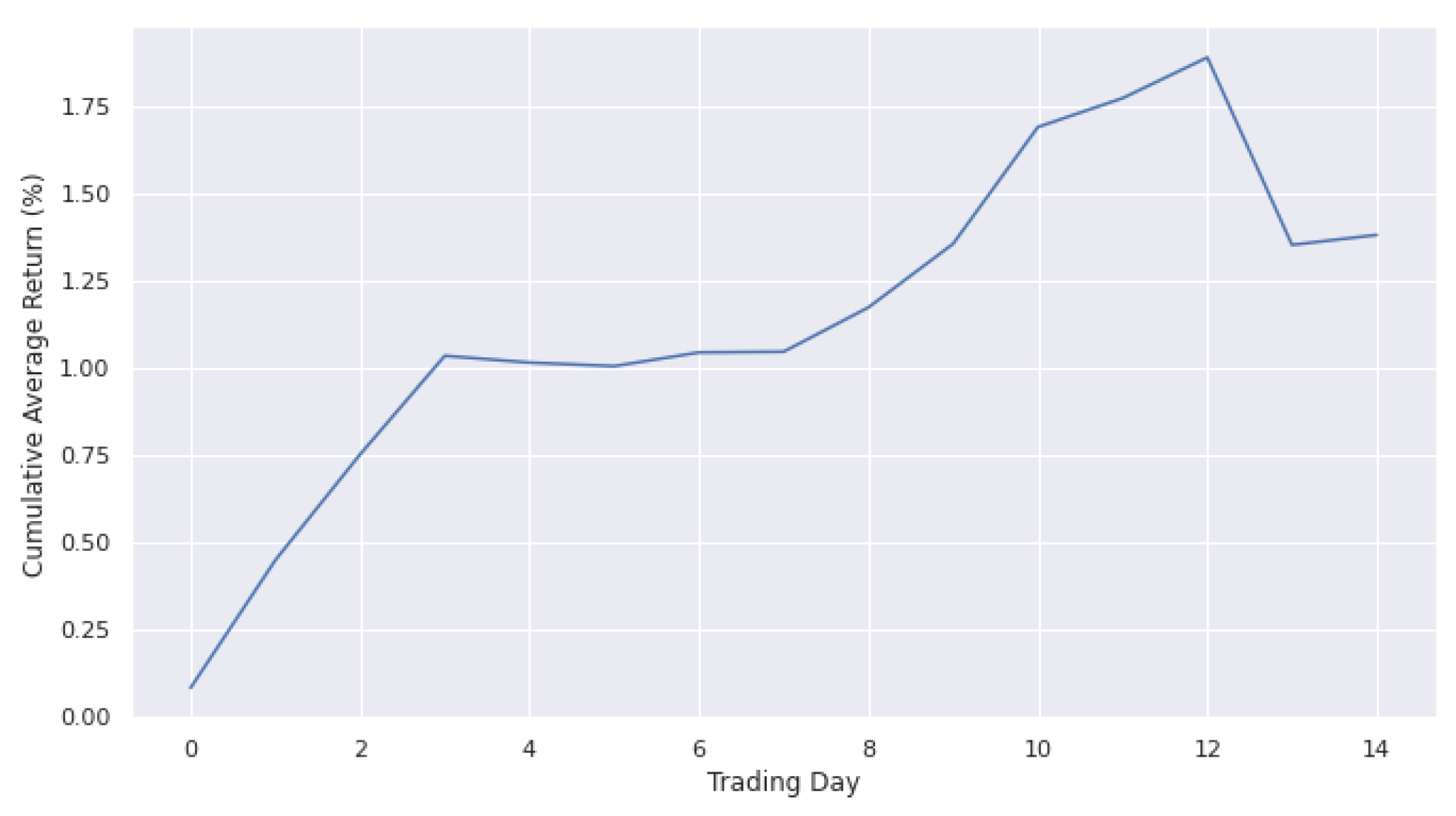 Algorithms 16 00023 g009 550
