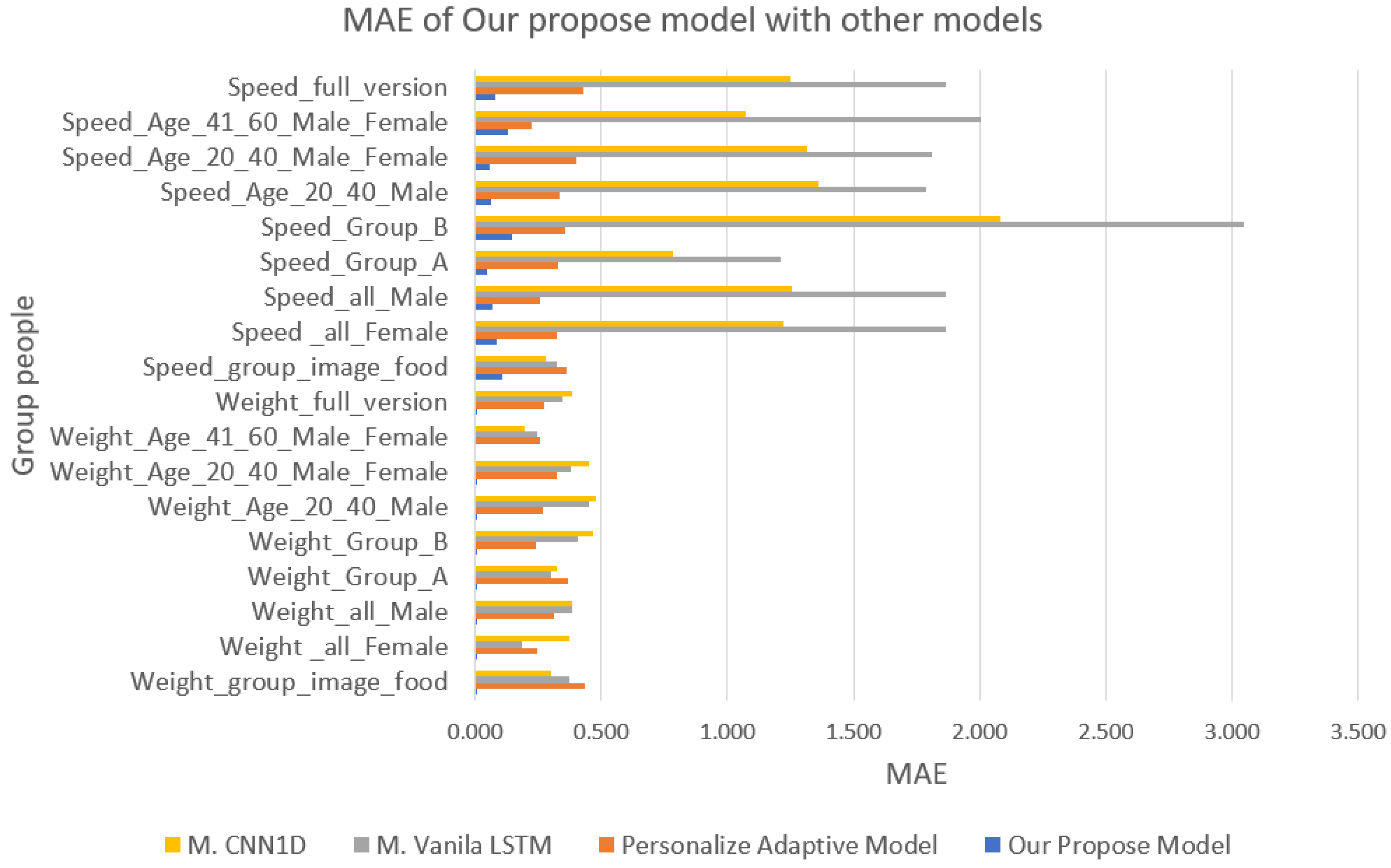 Algorithms 16 00030 g005 Algorithms 16 00030 g005