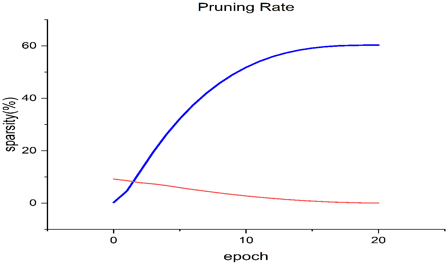 Algorithms 16 00031 g008 Algorithms 16 00031 g008