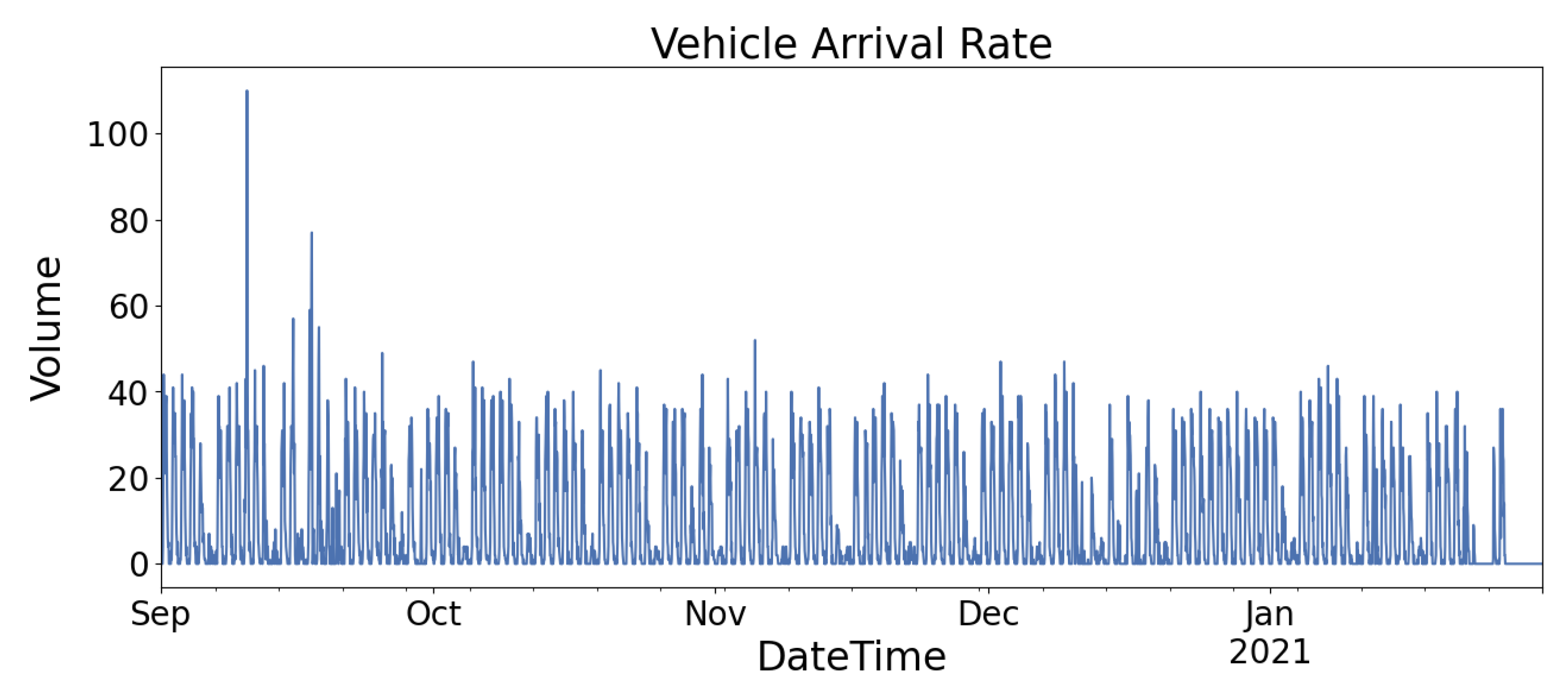 Algorithms 16 00032 g002