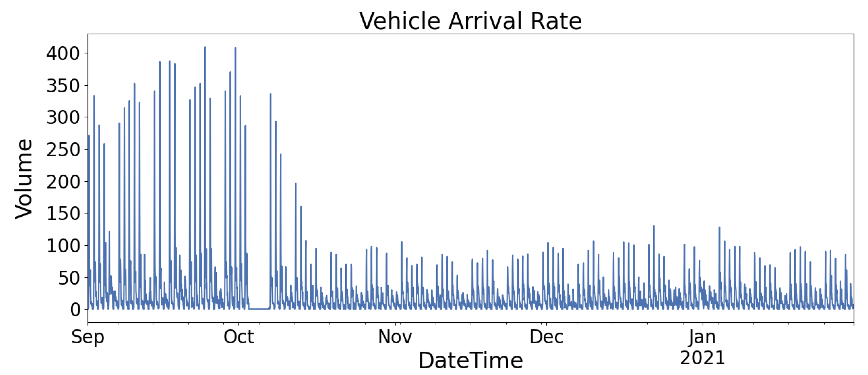 Algorithms 16 00032 g003